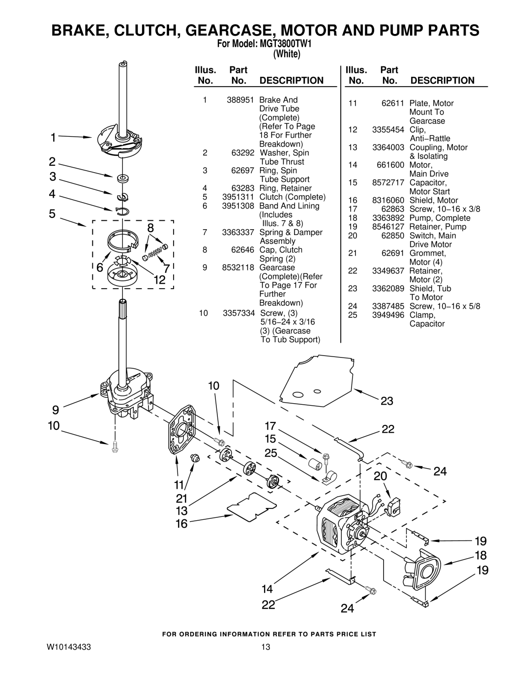 Maytag MGT3800TW1 installation instructions BRAKE, CLUTCH, GEARCASE, Motor and Pump Parts 