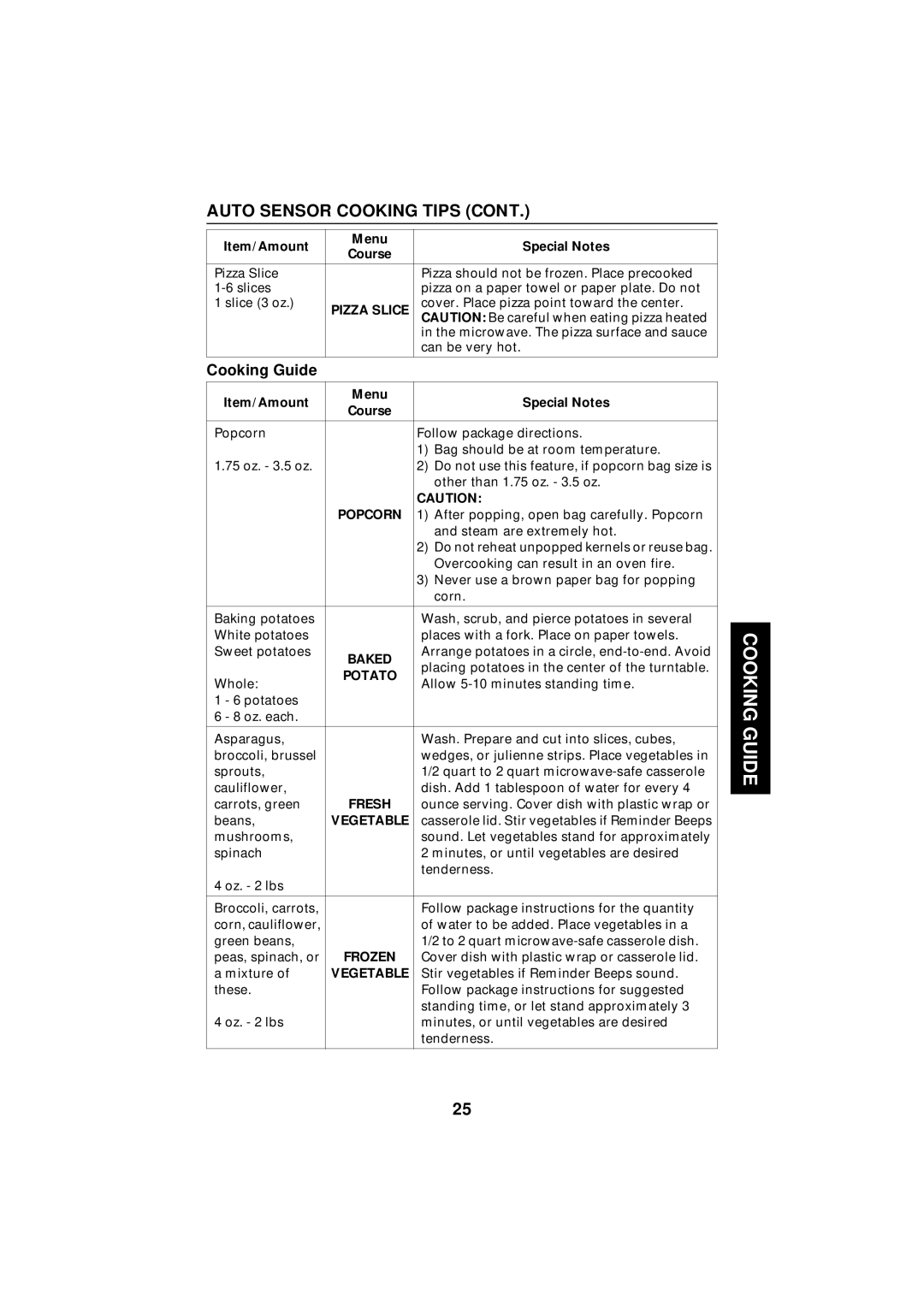 Maytag UMC5100AD, Microwave Oven manual Cooking Guide 