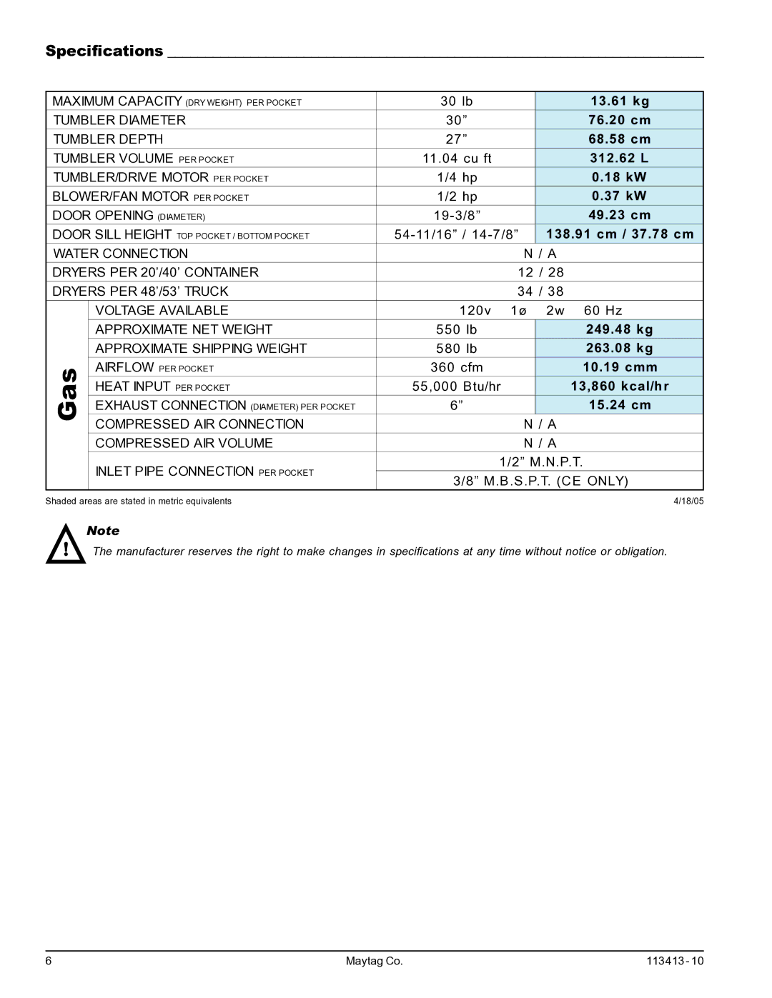 Maytag MLG33 manual Specifications, Gas 