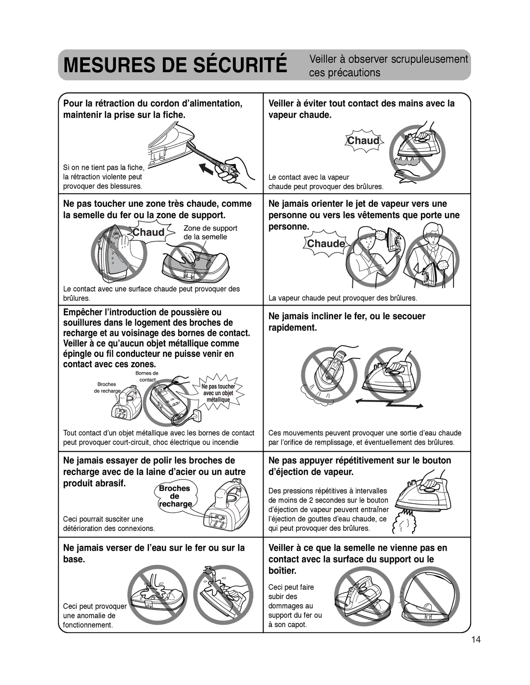 Maytag MLI7000AAW warranty Mesures DE Sécurité 