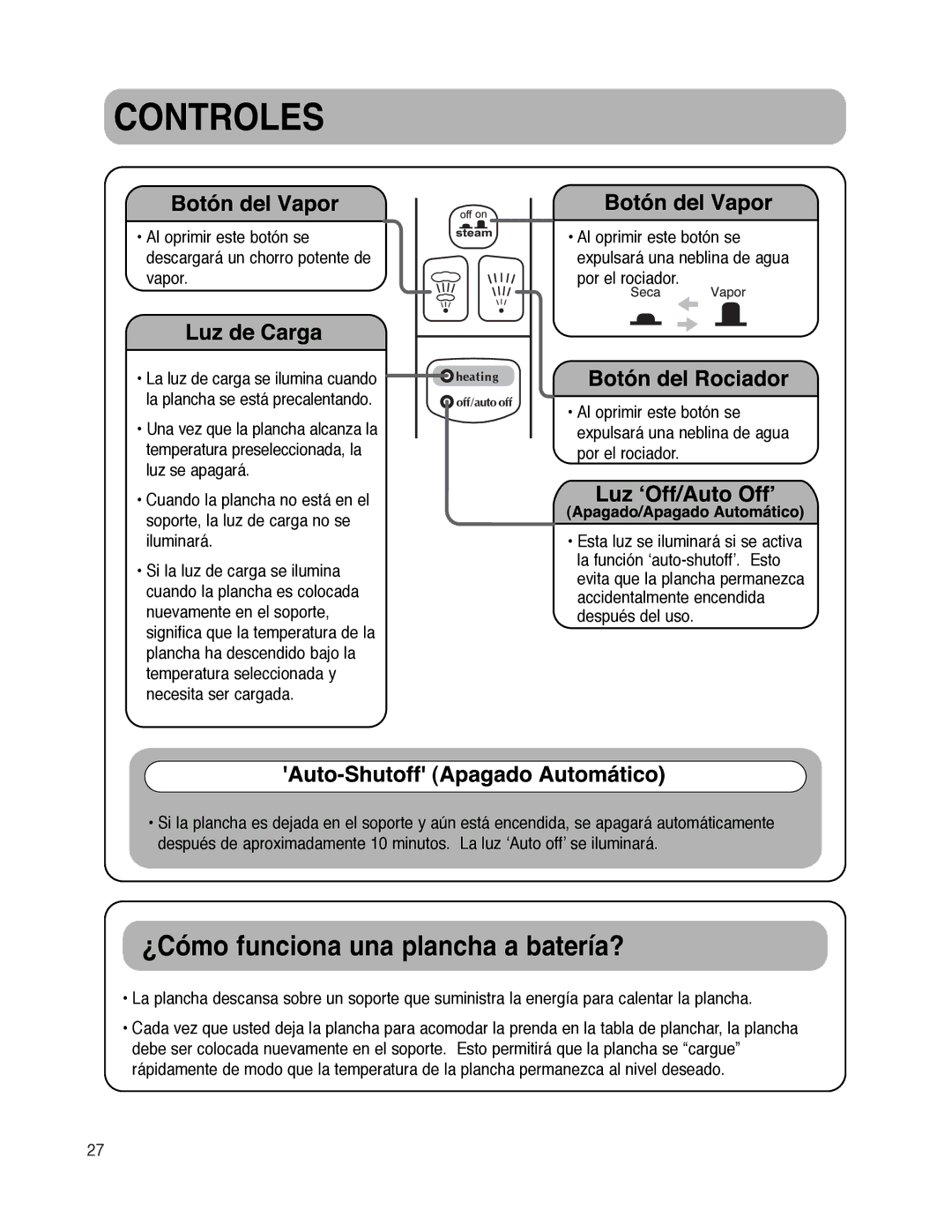 Maytag MLI7000AAW warranty Controles, ¿Cómo funciona una plancha a batería? 