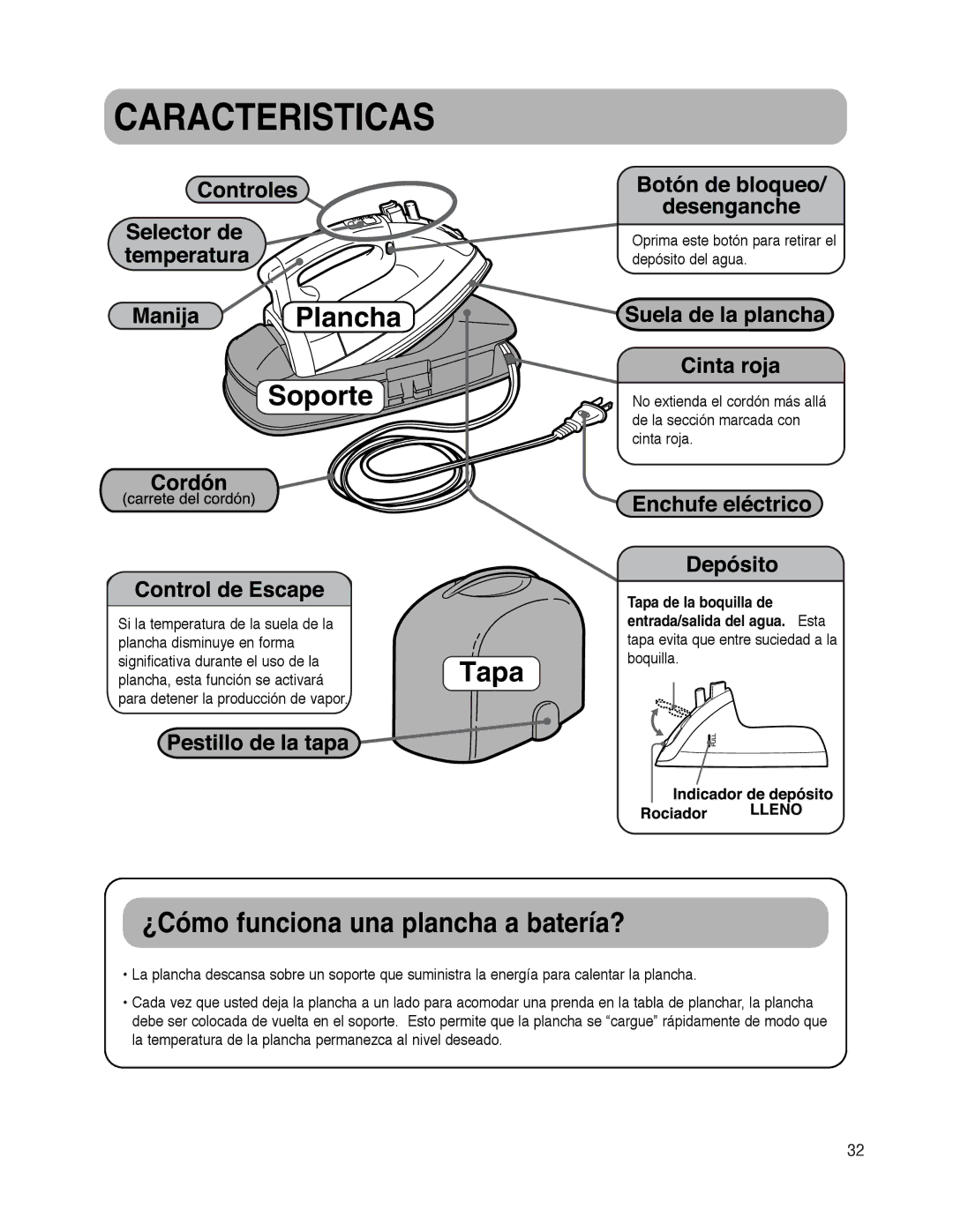 Maytag MLI7500AAW warranty Caracteristicas, Plancha Soporte, ¿Cómo funciona una plancha a batería? 