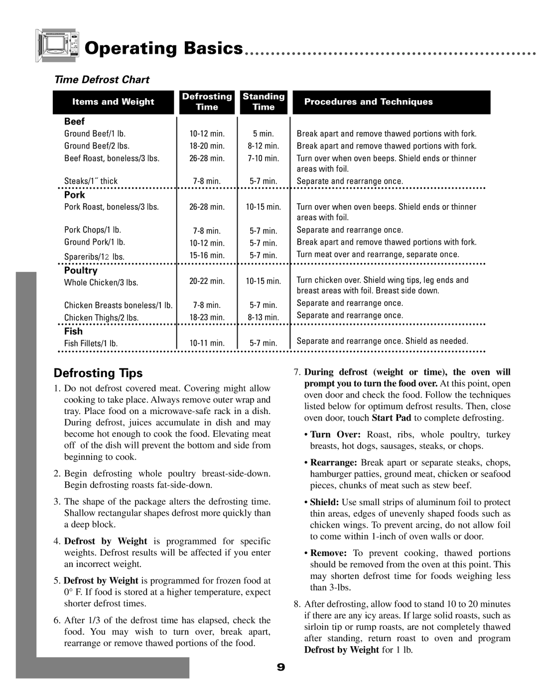 Maytag MMC5000A warranty Time Defrost Chart, Fish 