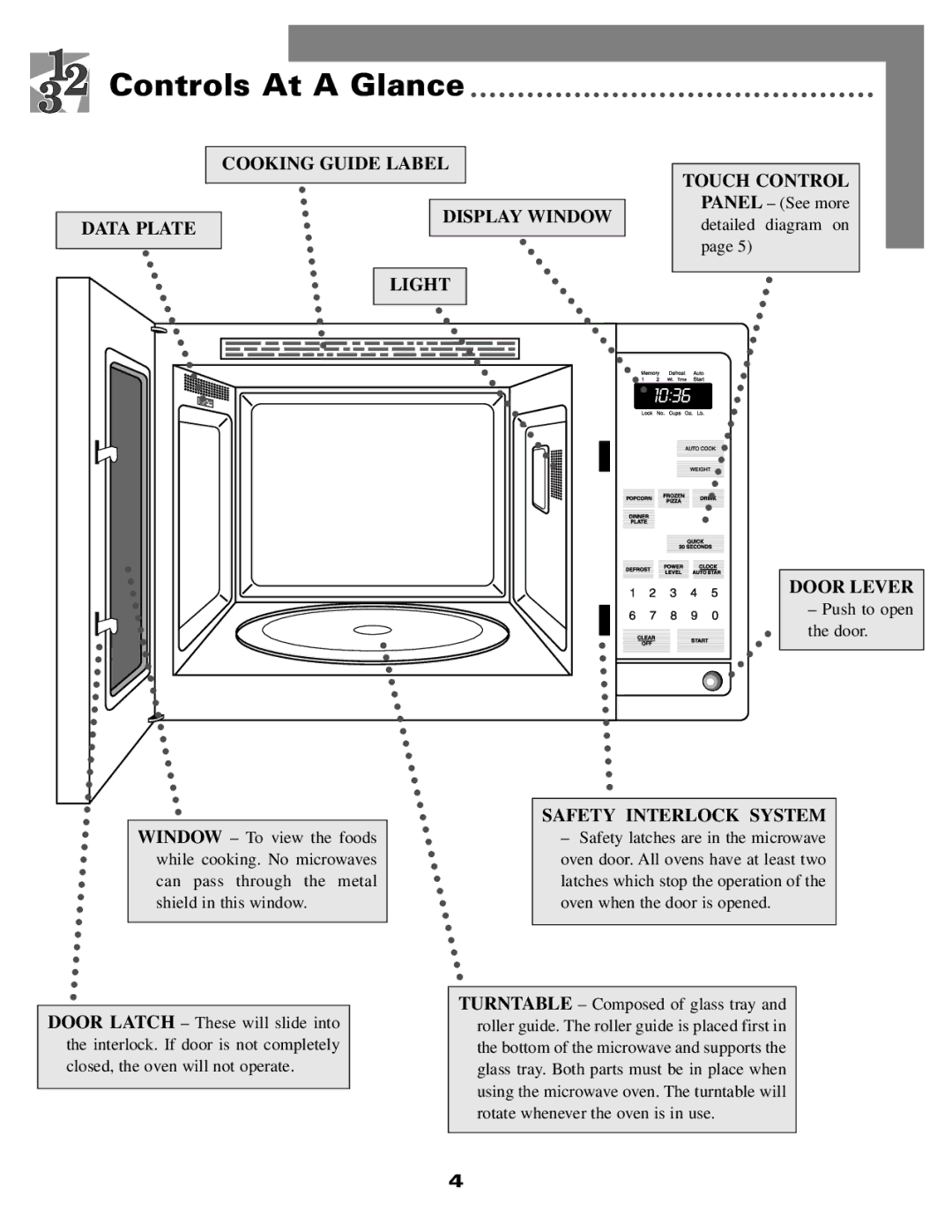 Maytag MMC5000A warranty Controls At a Glance, Light Door Lever 