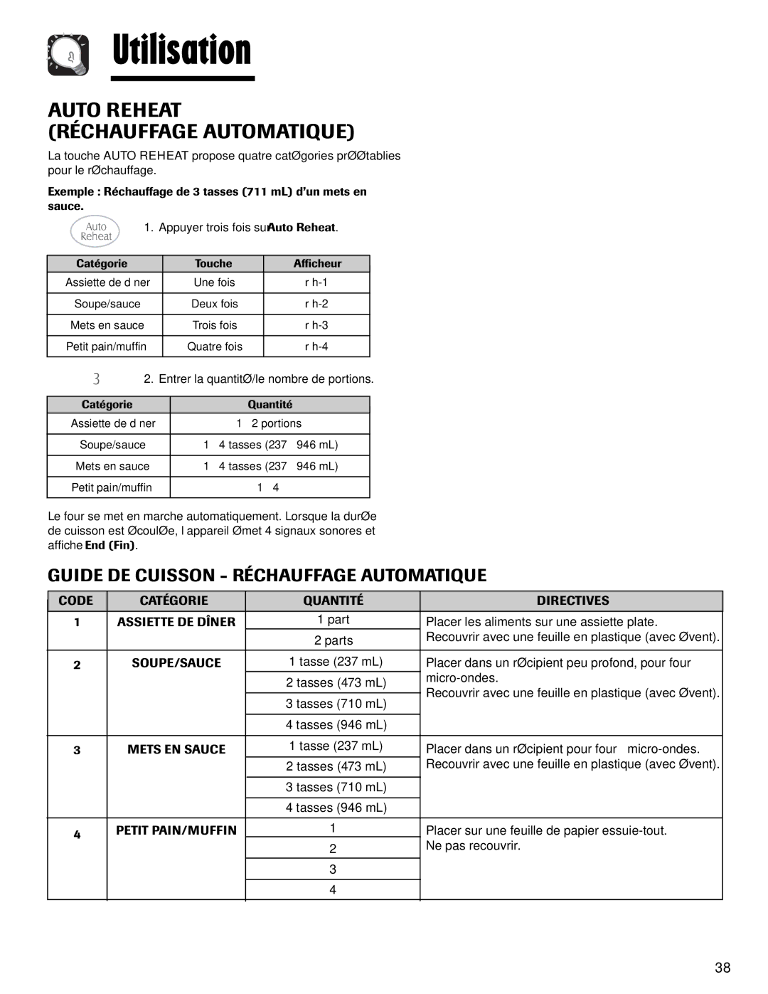 Maytag MMV1153AA Auto Reheat Réchauffage Automatique, Code Catégorie Quantité Directives, Soupe/Sauce, Petit PAIN/MUFFIN 