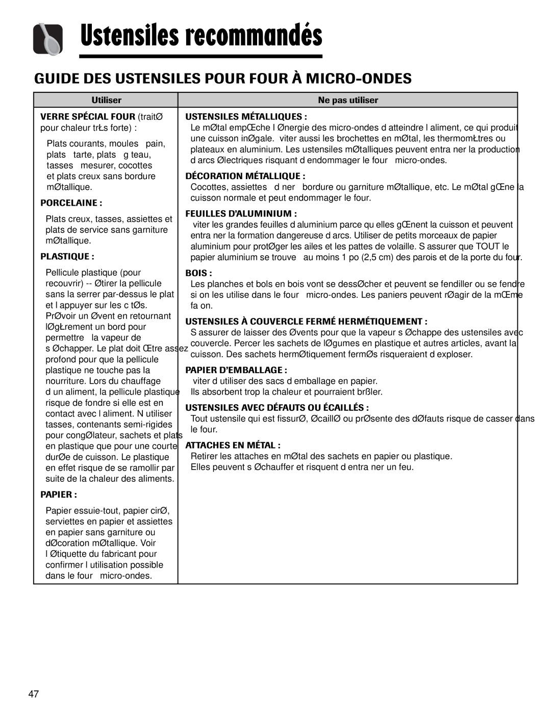 Maytag MMV1153AA important safety instructions Ustensiles recommandés, Guide DES Ustensiles Pour Four À MICRO-ONDES 