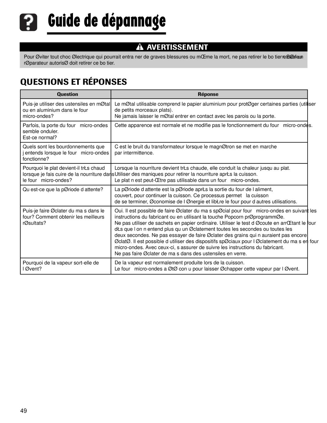 Maytag MMV1153AA important safety instructions Questions ET Réponses, Question Réponse, Par intermittence 