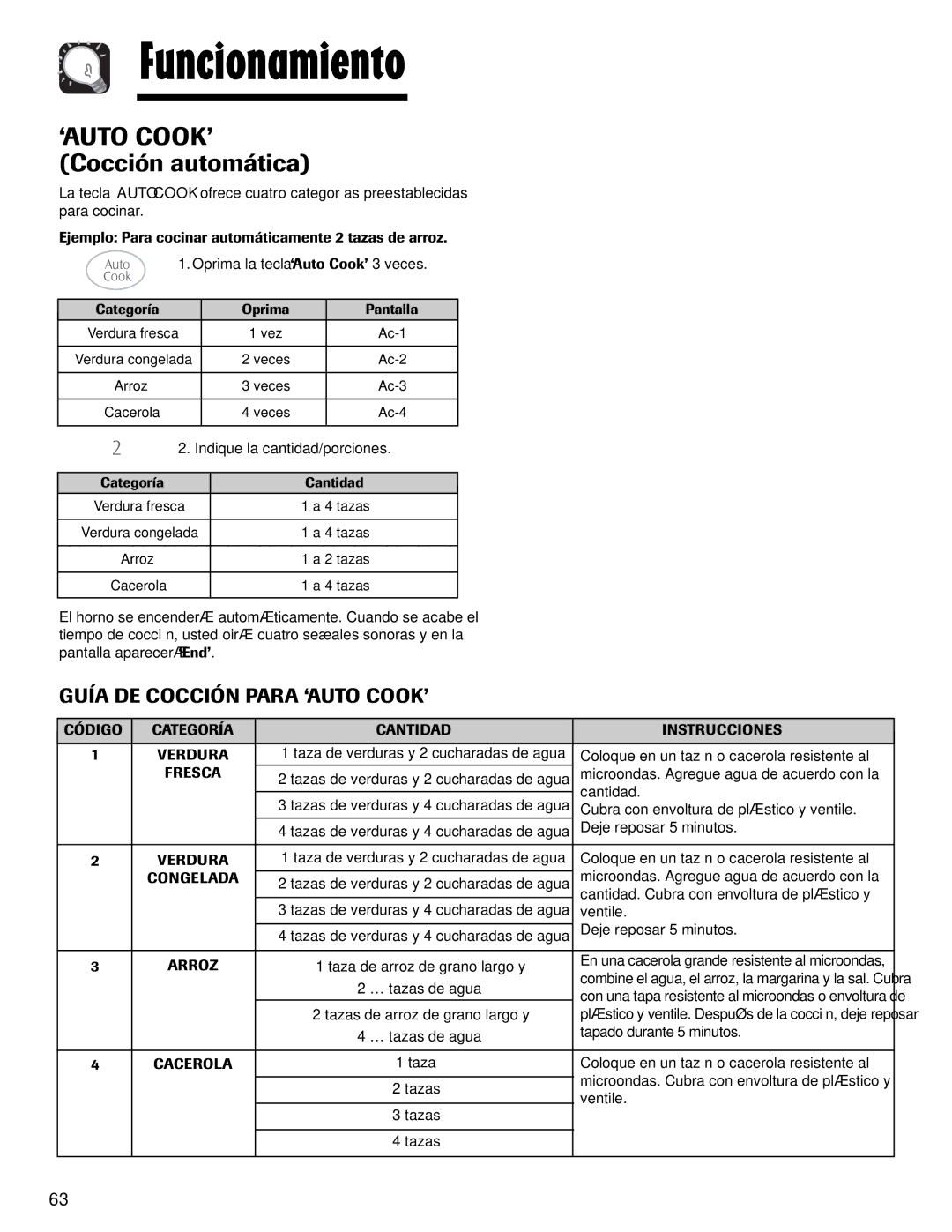 Maytag MMV1153AA ‘AUTO COOK’ Cocción automática, Código Categoría Cantidad Instrucciones, Fresca 