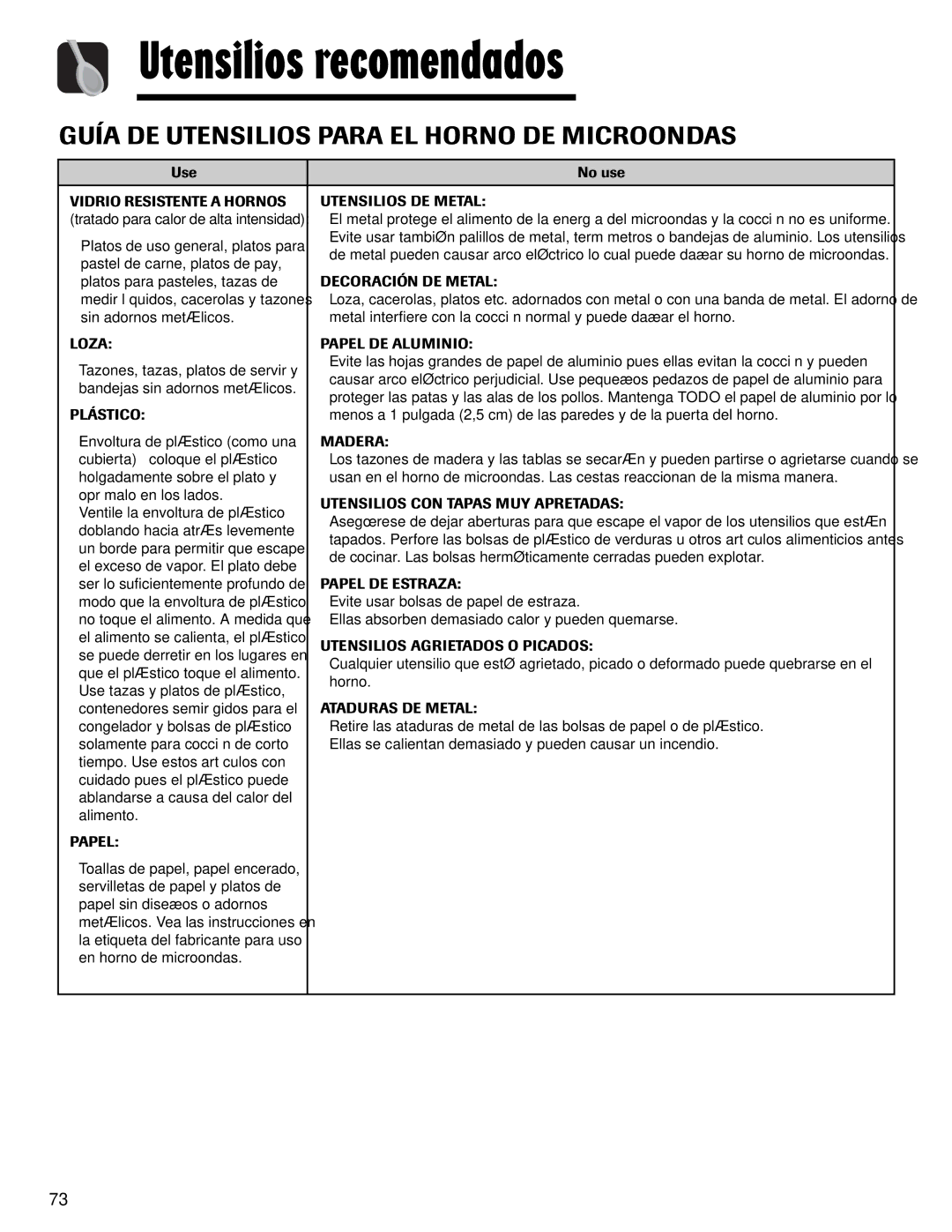 Maytag MMV1153AA important safety instructions Utensilios recomendados, Guía DE Utensilios Para EL Horno DE Microondas 