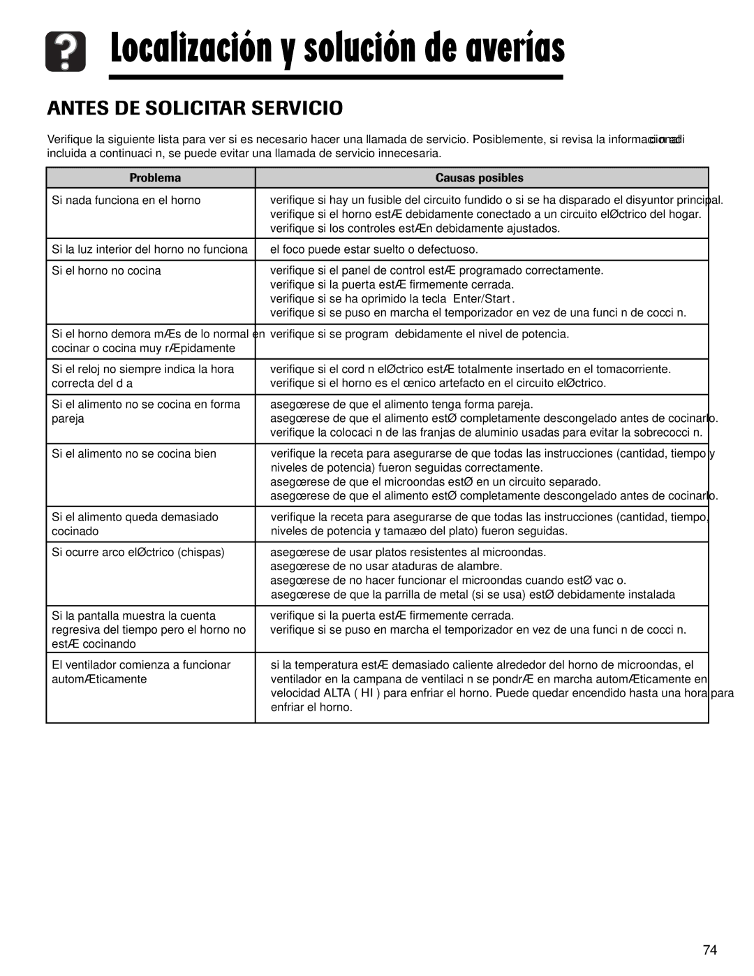 Maytag MMV1153AA important safety instructions Antes DE Solicitar Servicio 