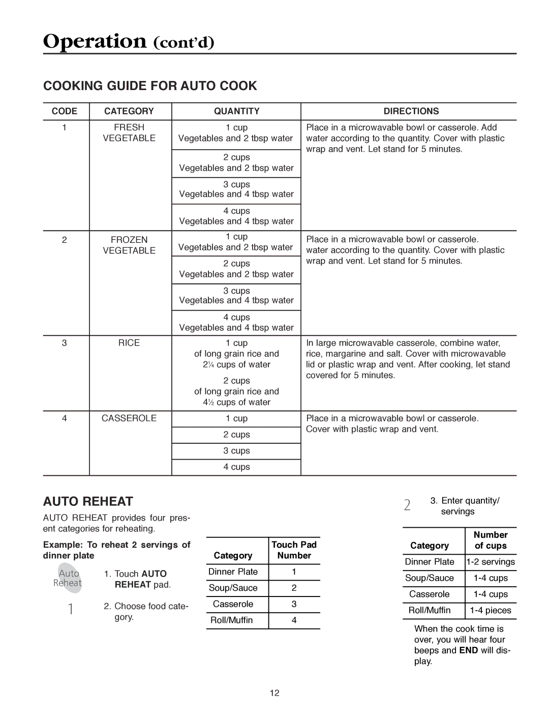 Maytag MMV4184AA owner manual Cooking Guide for Auto Cook, Auto Reheat, Code Category Quantity Directions, Reheat pad 