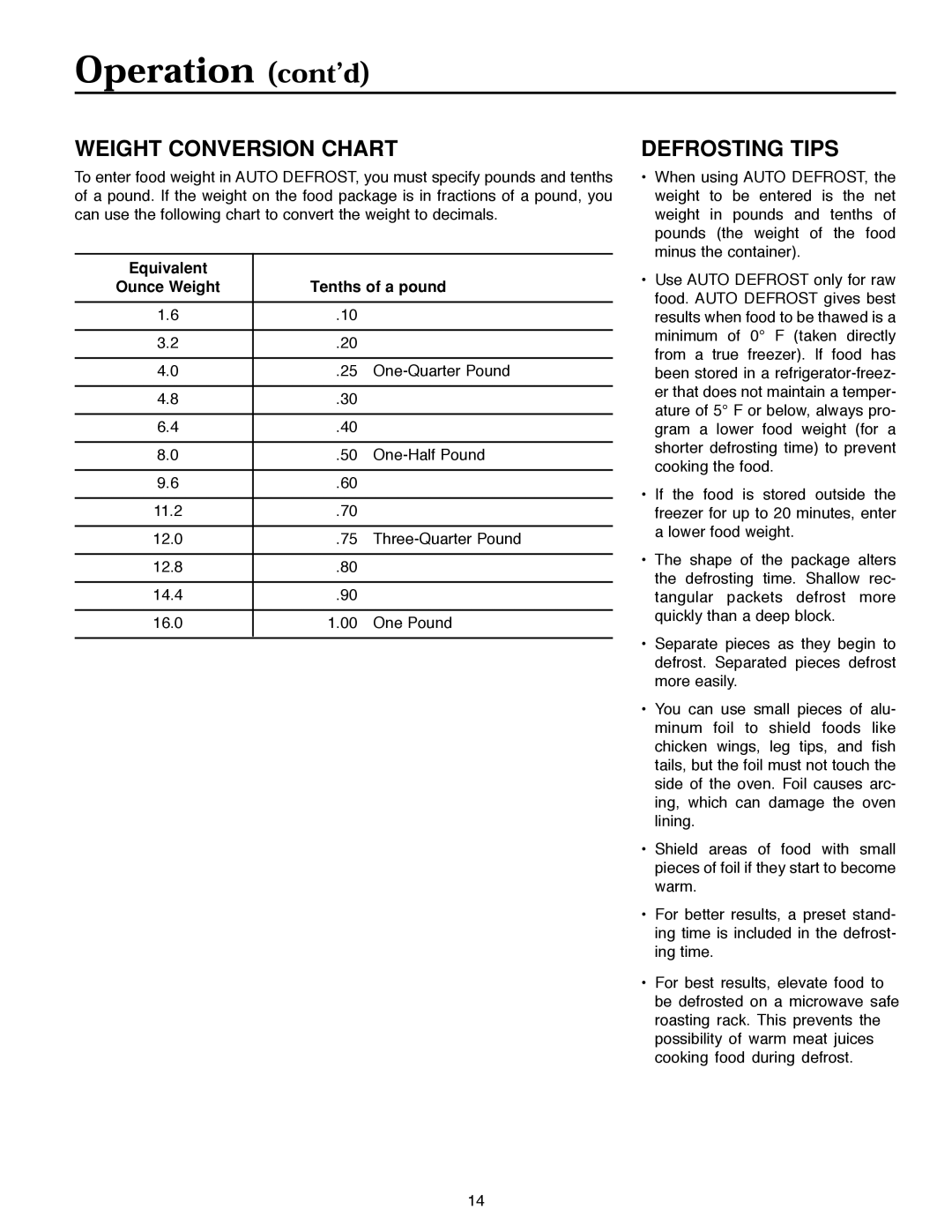 Maytag MMV4184AA owner manual Weight Conversion Chart, Defrosting Tips, Equivalent Ounce Weight Tenths of a pound 