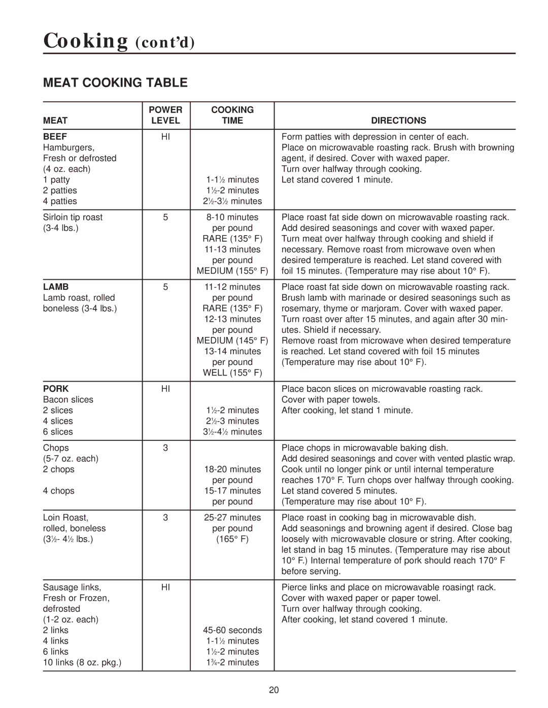 Maytag MMV4184AA owner manual Cooking cont’d, Meat Cooking Table, Power Cooking Meat Level Time Directions Beef 