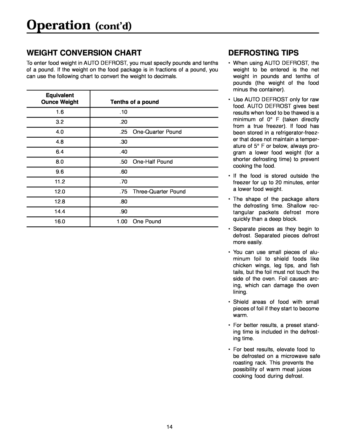 Maytag MMV4184AA owner manual Weight Conversion Chart, Defrosting Tips, Equivalent, Ounce Weight, Tenths of a pound 