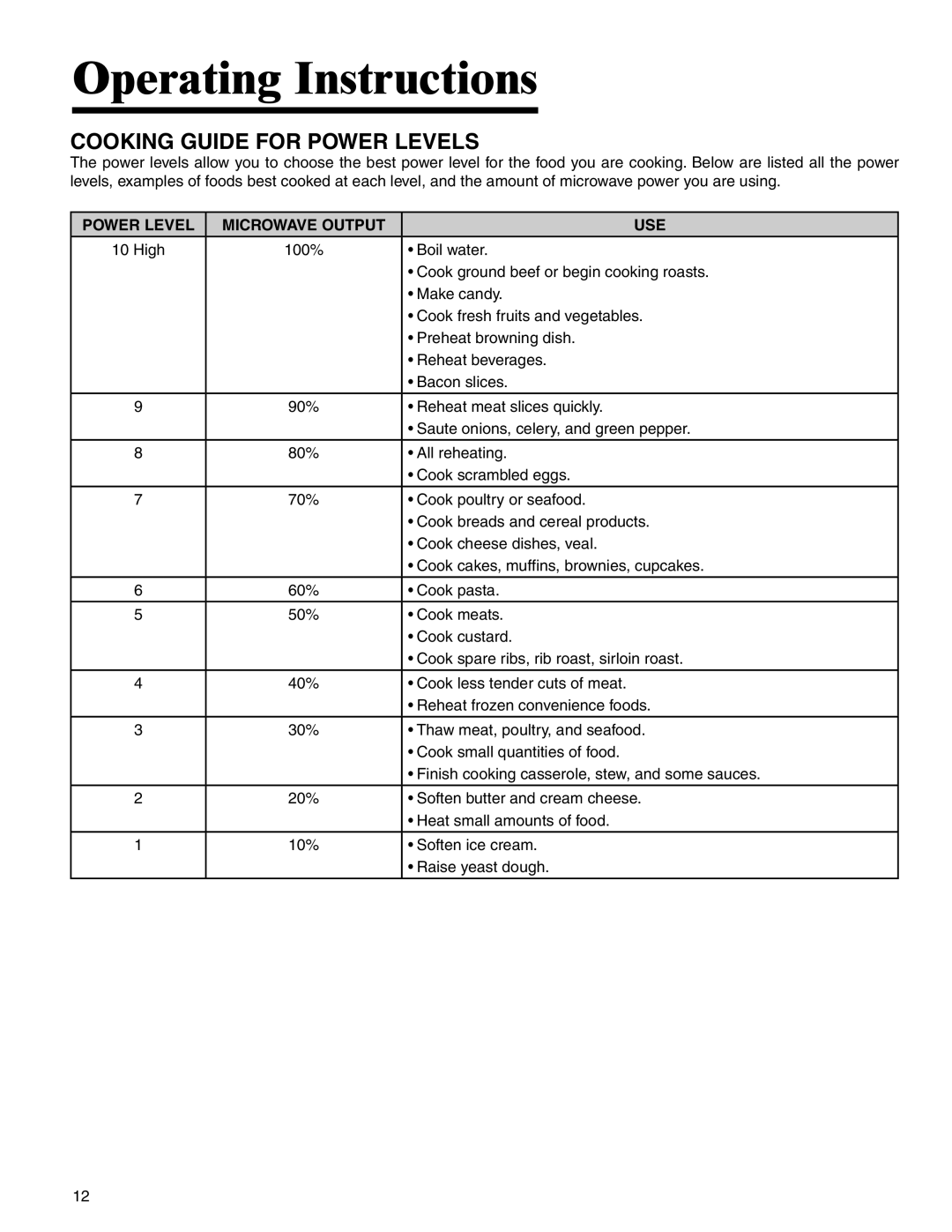 Maytag MMV4205BA important safety instructions Cooking Guide for Power Levels, Power Level Microwave Output USE 