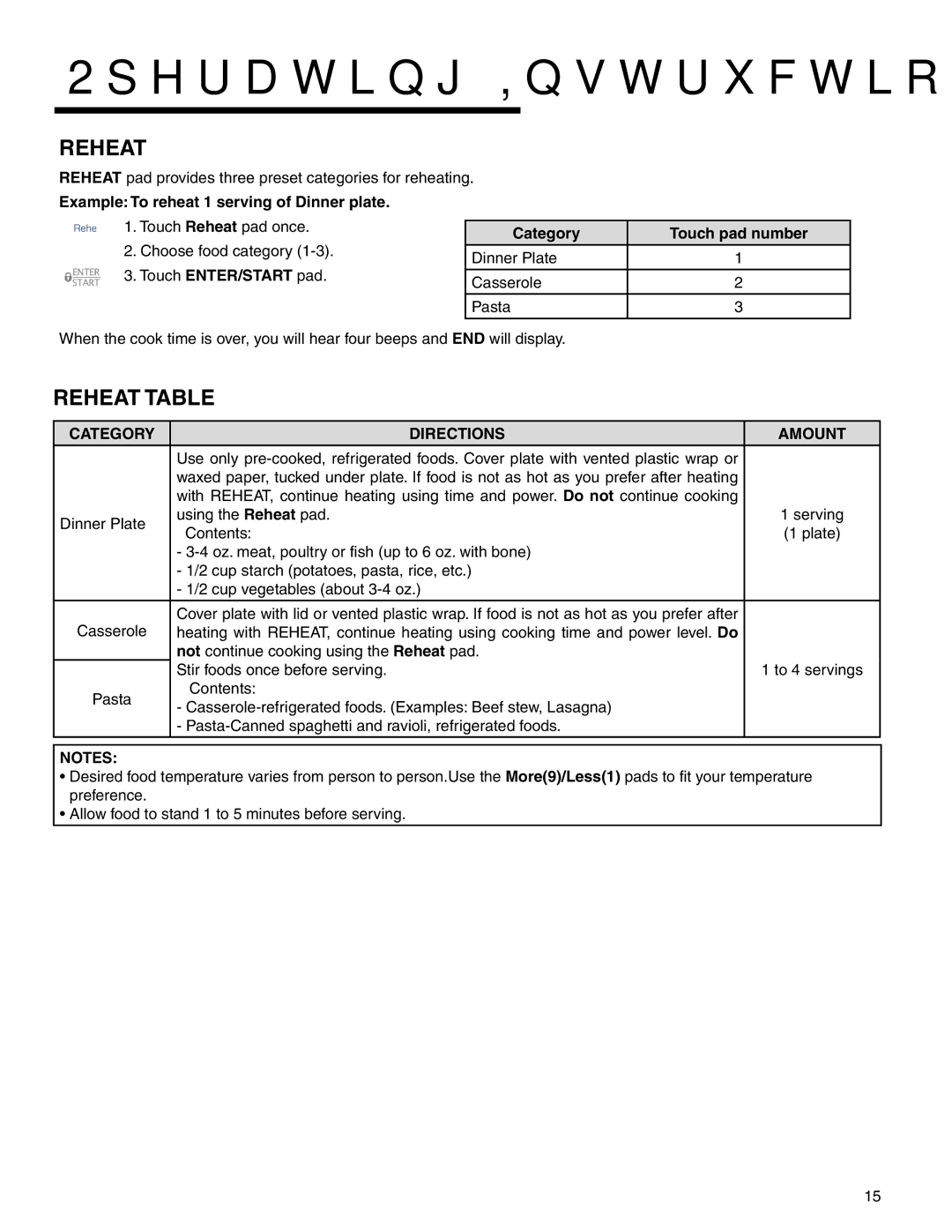 Maytag MMV4205BA Reheat Table, Example To reheat 1 serving of Dinner plate, Category Directions Amount 