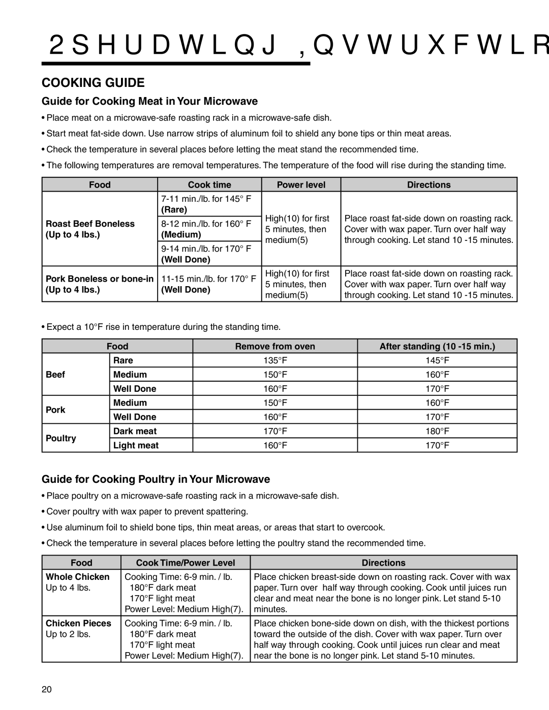 Maytag MMV4205BA important safety instructions Cooking Guide 