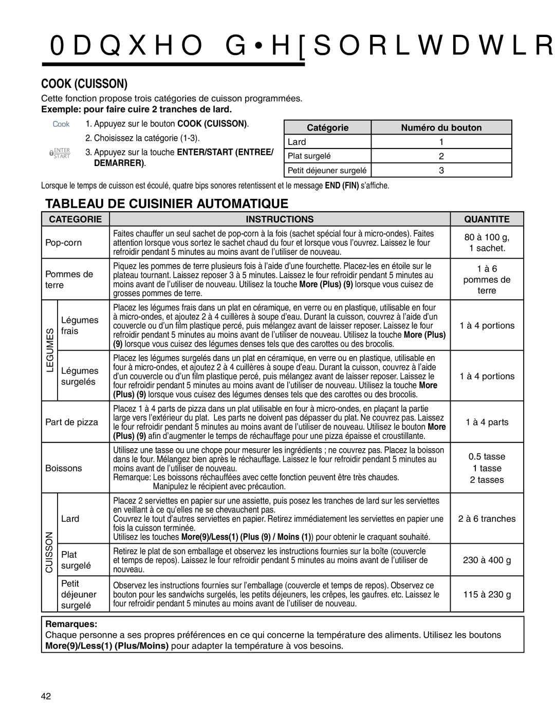 Maytag MMV4205BA Cook Cuisson, Tableau DE Cuisinier Automatique, Categorie, Instructions Quantite 