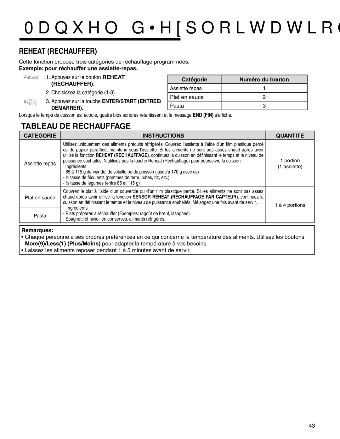 Maytag MMV4205BA Reheat Rechauffer, Tableau DE Rechauffage, Exemple pour réchauffer une assiette-repas 