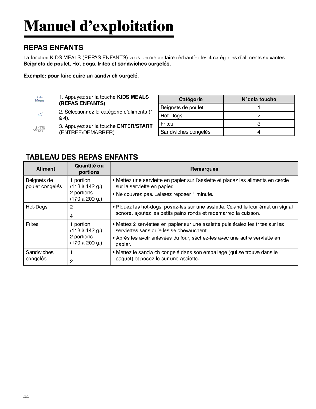 Maytag MMV4205BA Tableau DES Repas Enfants, Catégorie Ndela touche, Aliment Quantité ou Remarques Portions 