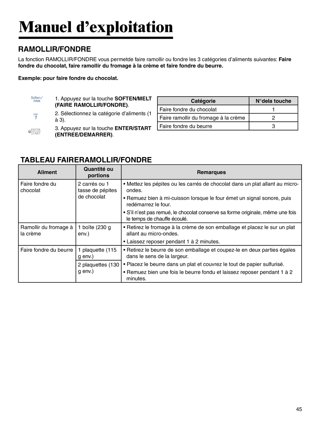 Maytag MMV4205BA Ramollir/Fondre, Tableau FAIRERAMOLLIR/FONDRE, Exemple pour faire fondre du chocolat 