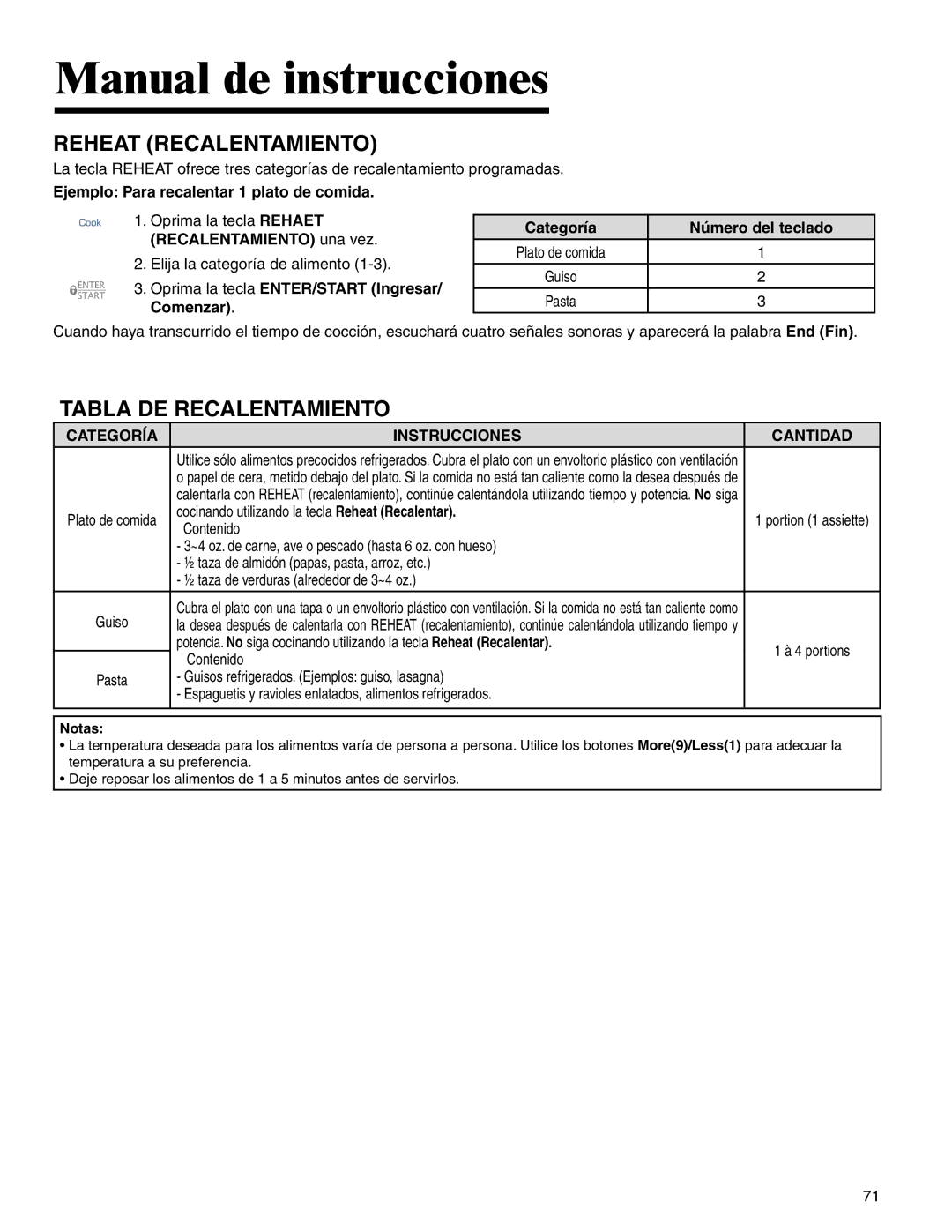 Maytag MMV4205BA Reheat Recalentamiento, Tabla DE Recalentamiento, Ejemplo Para recalentar 1 plato de comida 