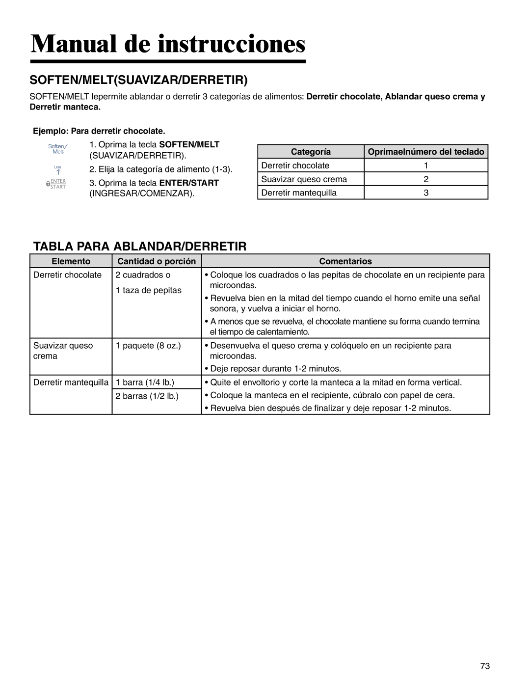 Maytag MMV4205BA Soften/Meltsuavizar/Derretir, Tabla Para ABLANDAR/DERRETIR, Elemento Cantidad o porción Comentarios 