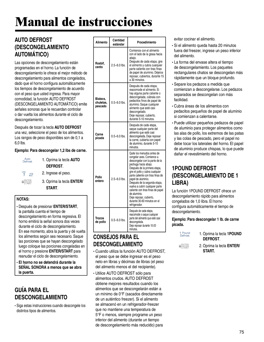 Maytag MMV4205BA Guía Para EL Descongelamiento, Consejos Para EL Descongelamiento, Start Notas 