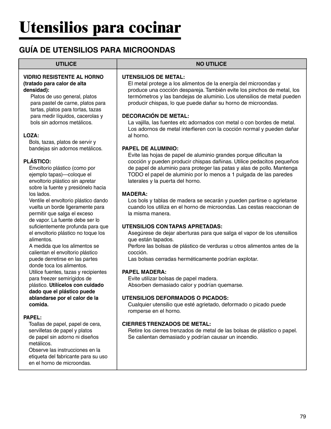 Maytag MMV4205BA important safety instructions Utensilios para cocinar, Guía DE Utensilios Para Microondas 