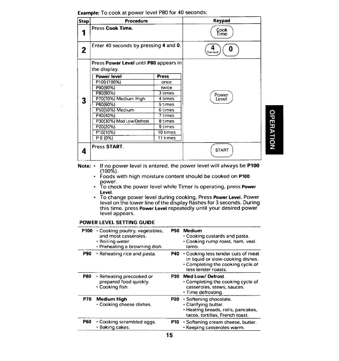 Maytag MMV5100AA manual P100 Coo ki ng poultr y, v egetabl es P50 Medium, P80, P30 Med Low /Defrost 