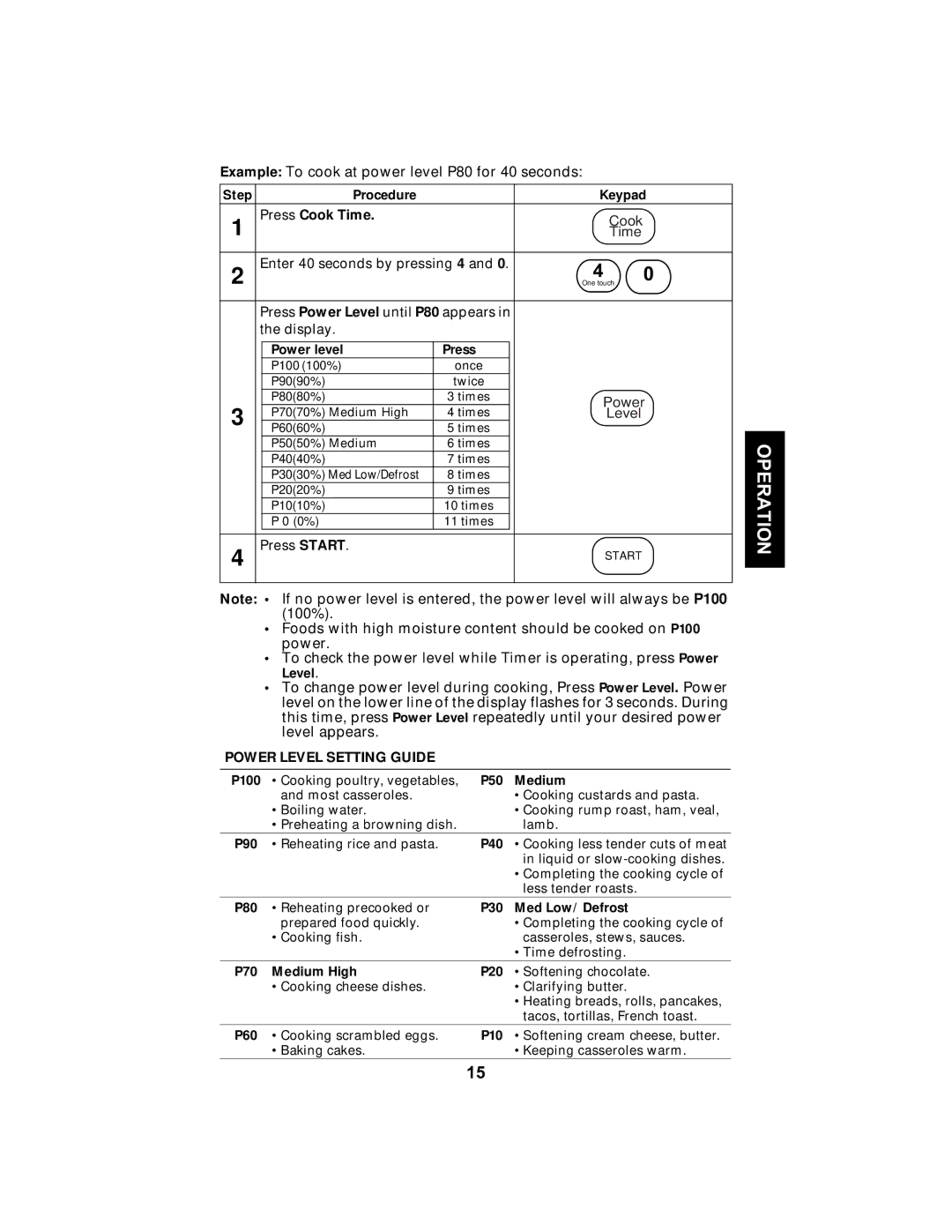 Maytag MMV5100AA manual Press Cook Time, Power Level Setting Guide 