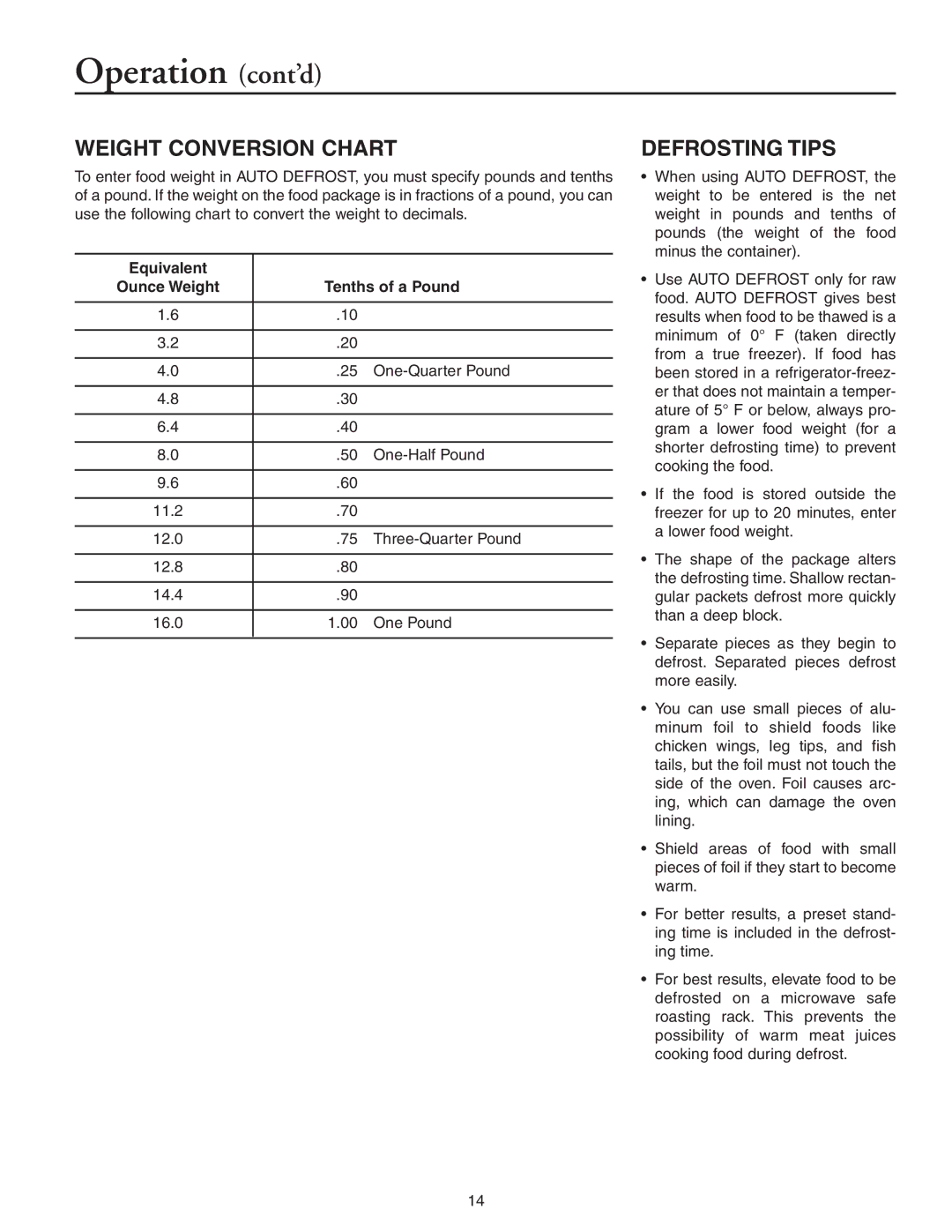 Maytag MMV51566AA/MMV5156AC owner manual Weight Conversion Chart, Defrosting Tips, Equivalent, Tenths of a Pound 