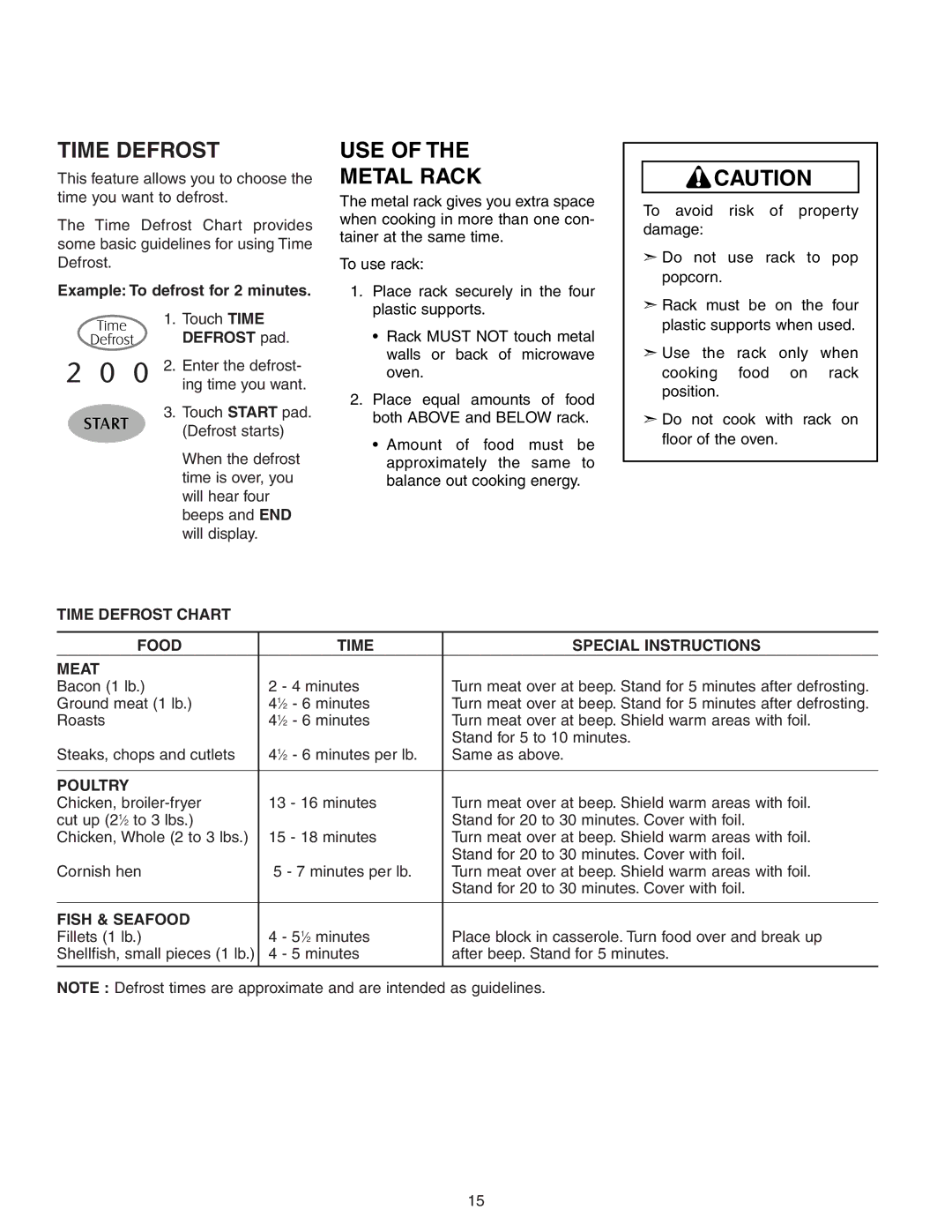 Maytag MMV51566AA/MMV5156AC USE Metal Rack, Time Defrost Chart Food Special Instructions Meat, Poultry, Fish & Seafood 