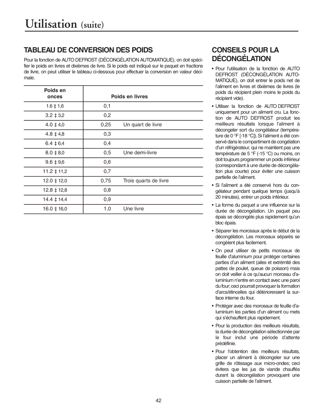 Maytag MMV51566AA/MMV5156AC owner manual Tableau DE Conversion DES Poids, Conseils Pour LA Décongélation 