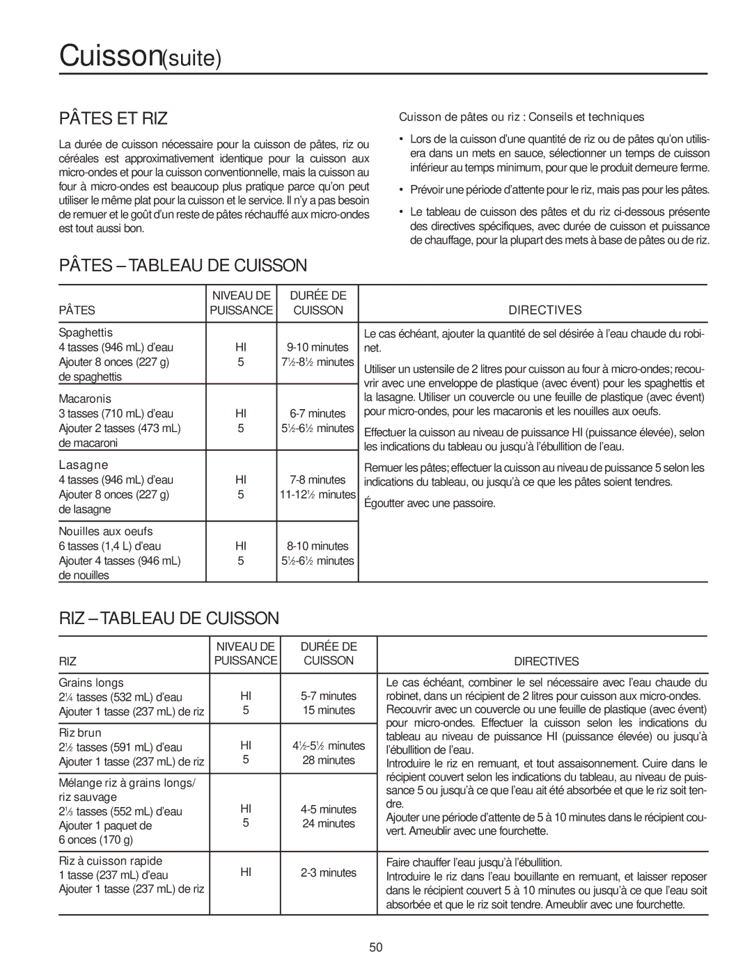 Maytag MMV51566AA/MMV5156AC Pâtes ET RIZ, Pâtes Tableau DE Cuisson, RIZ Tableau DE Cuisson, Niveau DE Durée DE Pâtes 