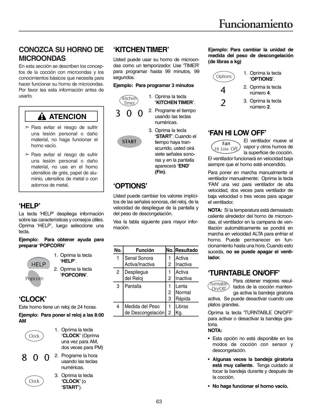 Maytag MMV51566AA/MMV5156AC owner manual Funcionamiento 