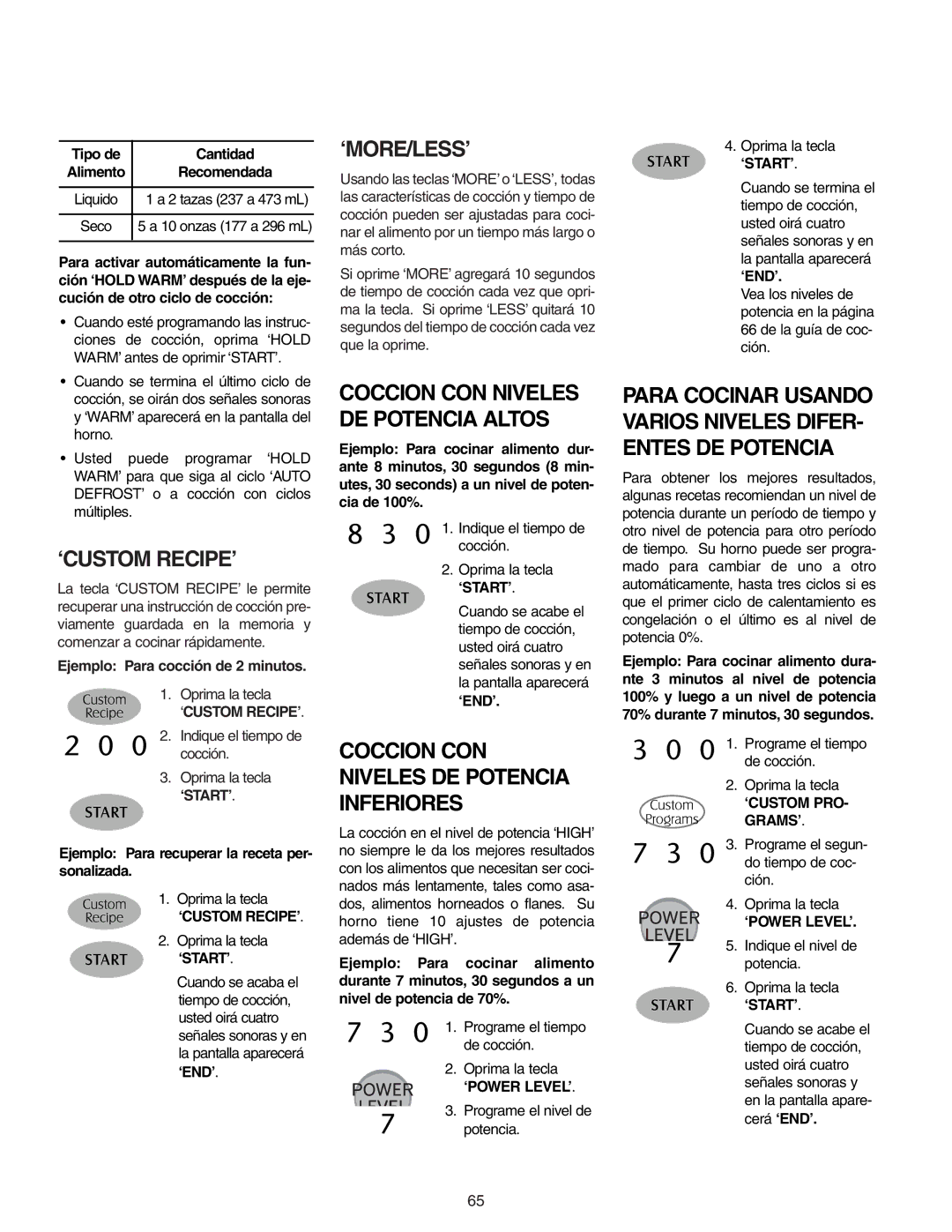 Maytag MMV51566AA/MMV5156AC owner manual ‘Custom Recipe’, ‘More/Less’, Coccion CON Niveles DE Potencia Altos 