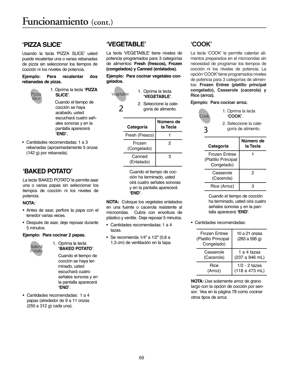 Maytag MMV51566AA/MMV5156AC owner manual ‘Pizza Slice’, ‘Baked Potato’, ‘Vegetable’, ‘Cook’ 