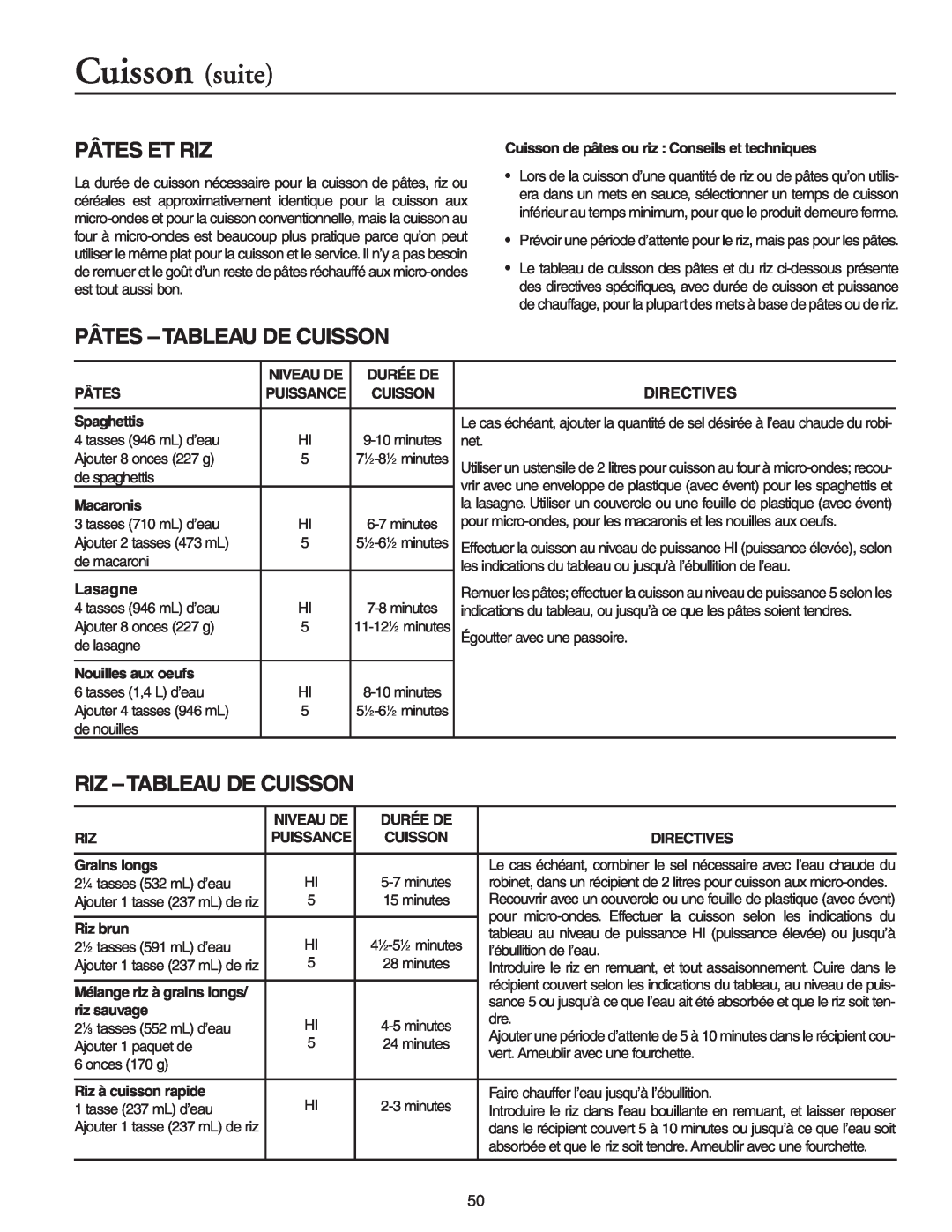 Maytag MMV51566AA/MMV5156AC owner manual Pâtes Et Riz, Pâtes – Tableau De Cuisson, Riz – Tableau De Cuisson, Cuisson suite 