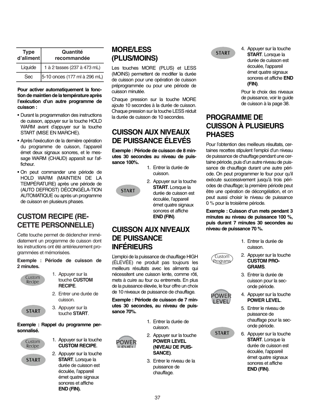 Maytag MMV5156AA More/Less Plus/Moins, Programme DE Cuisson À Plusieurs Phases, Custom Recipe RE- Cette Personnelle 