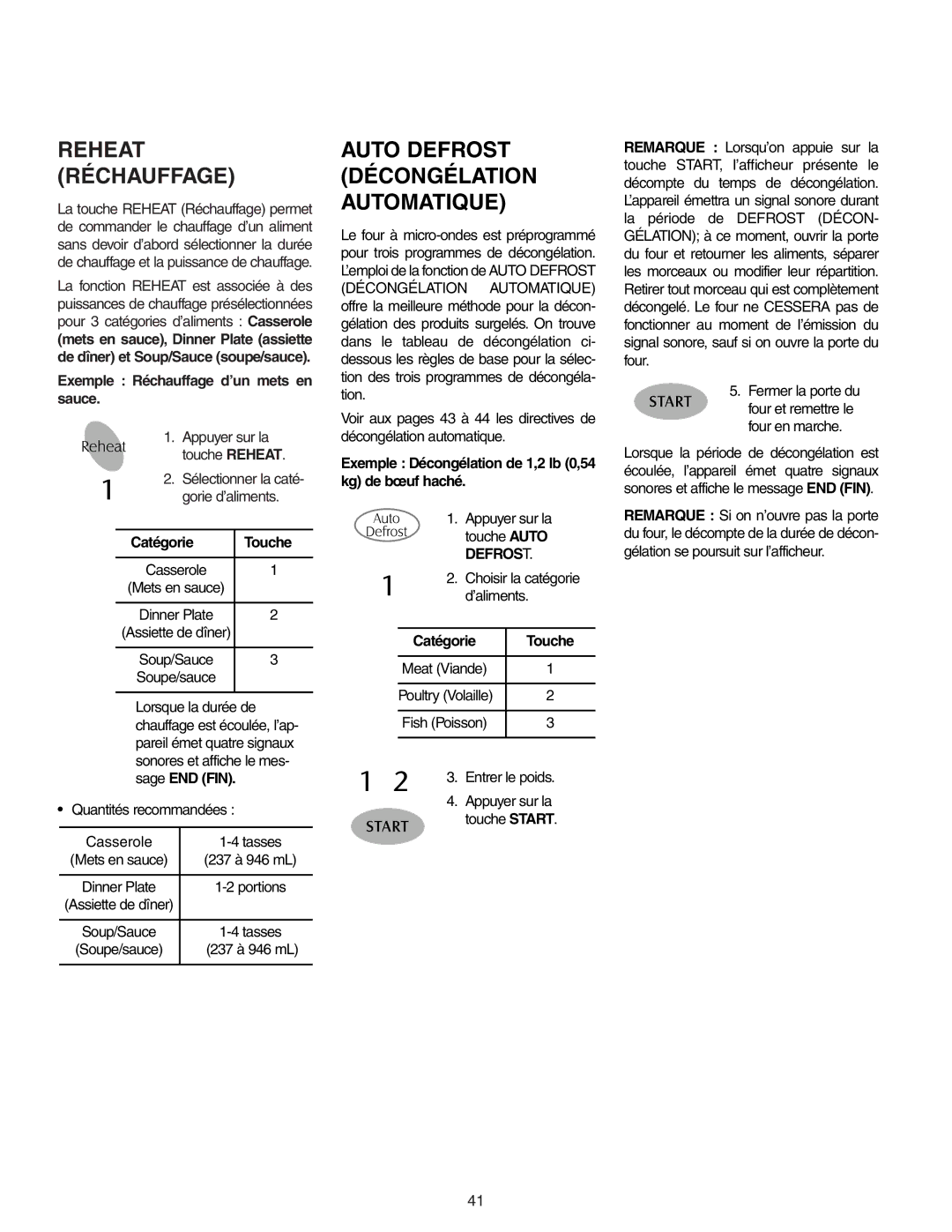 Maytag MMV5156AA Reheat Réchauffage, Auto Defrost Décongélation Automatique, Exemple Réchauffage d’un mets en sauce 