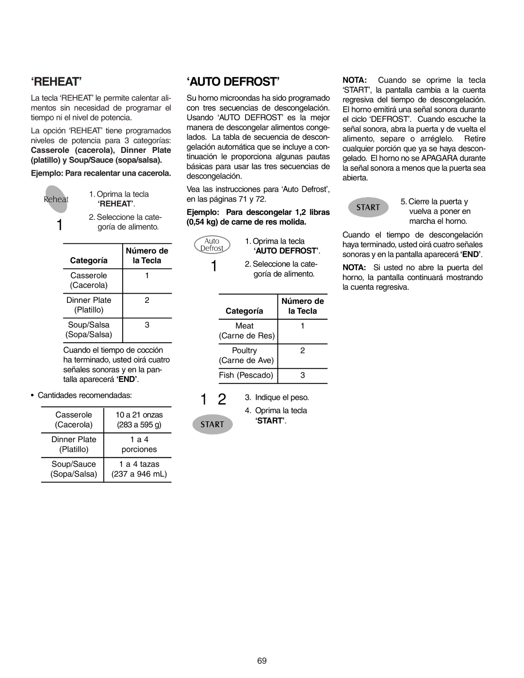 Maytag MMV5156AA, MMV5156AC owner manual ‘Reheat’, ‘Auto Defrost’ 