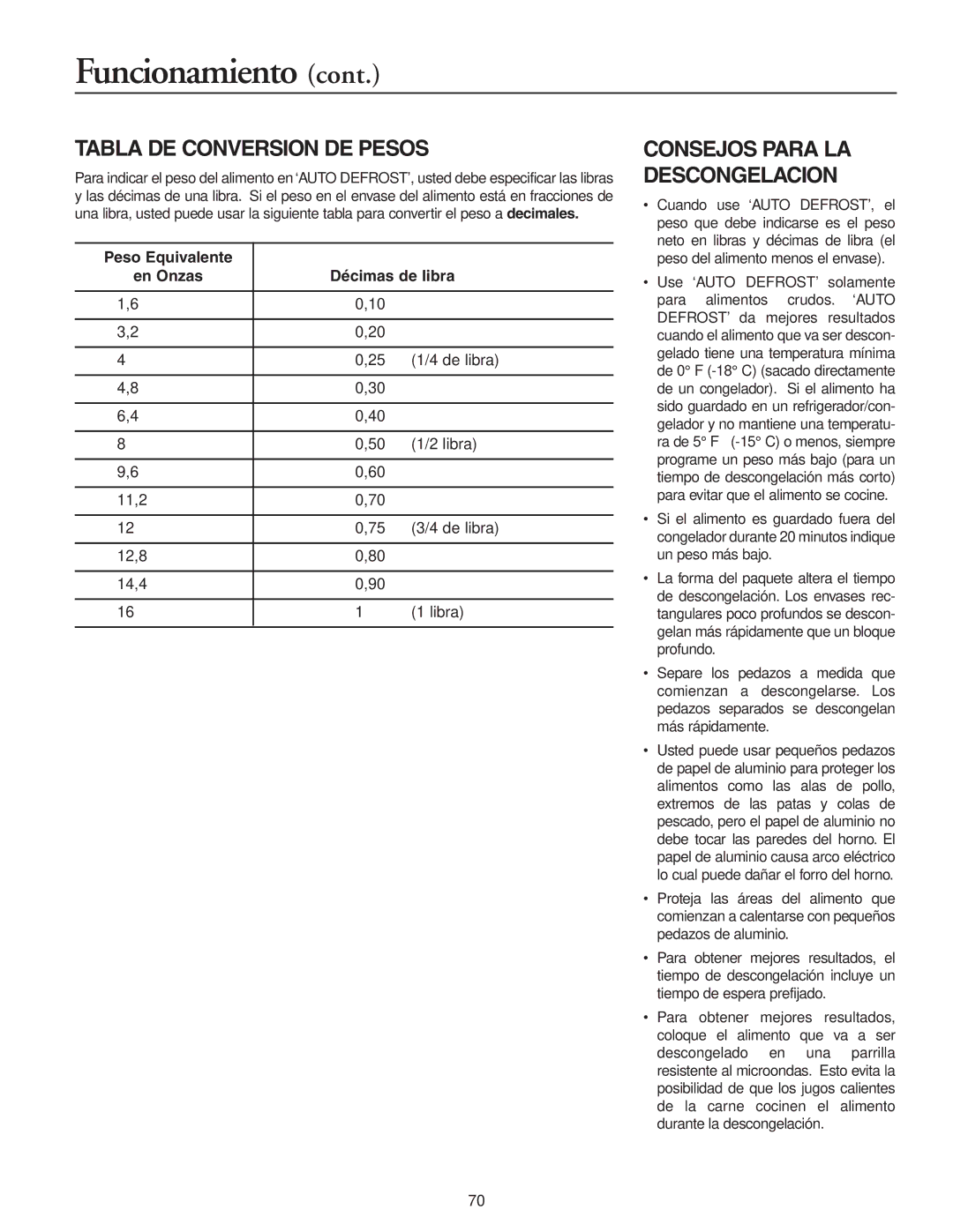 Maytag MMV5156AC Tabla DE Conversion DE Pesos, Consejos Para LA Descongelacion, Peso Equivalente En Onzas Décimas de libra 