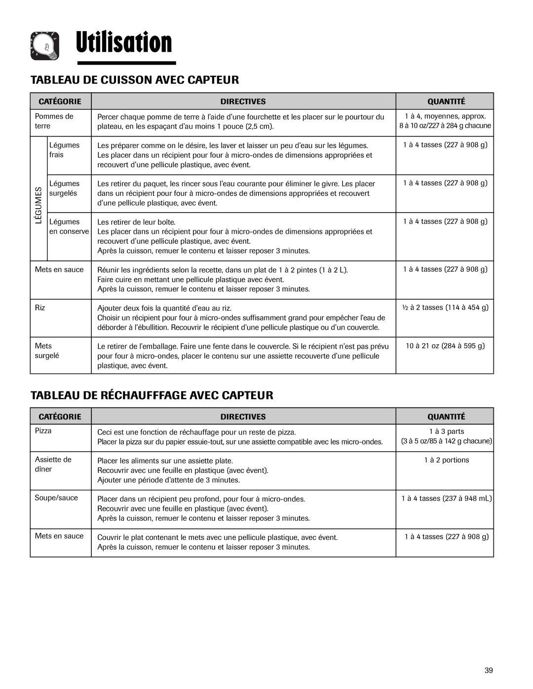 Maytag MMV5165AA Tableau DE Cuisson Avec Capteur, Tableau DE Réchaufffage Avec Capteur, Catégorie Directives Quantité 