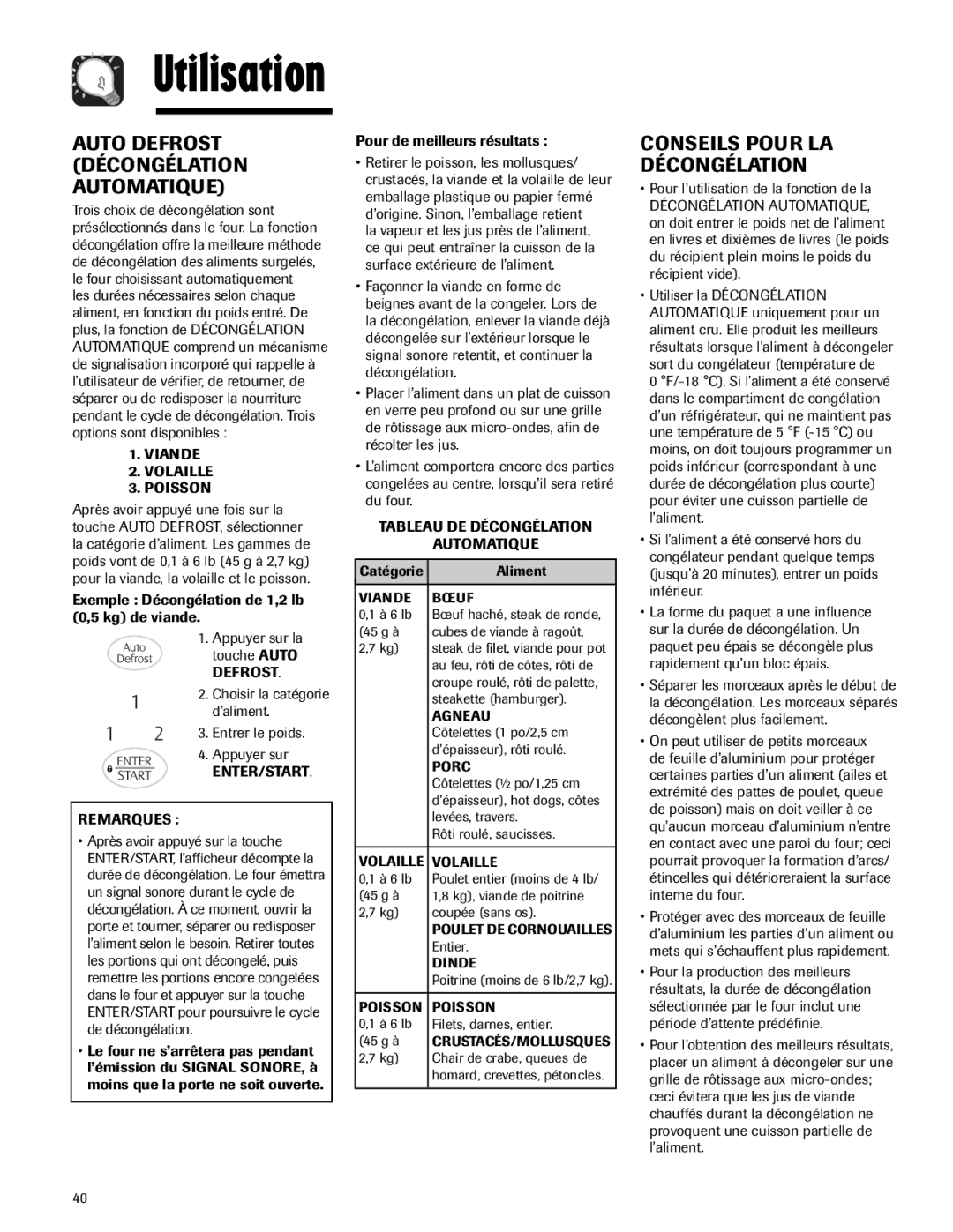 Maytag MMV5165AA Auto Defrost Décongélation Automatique, Conseils Pour LA Décongélation, Viande Volaille Poisson 