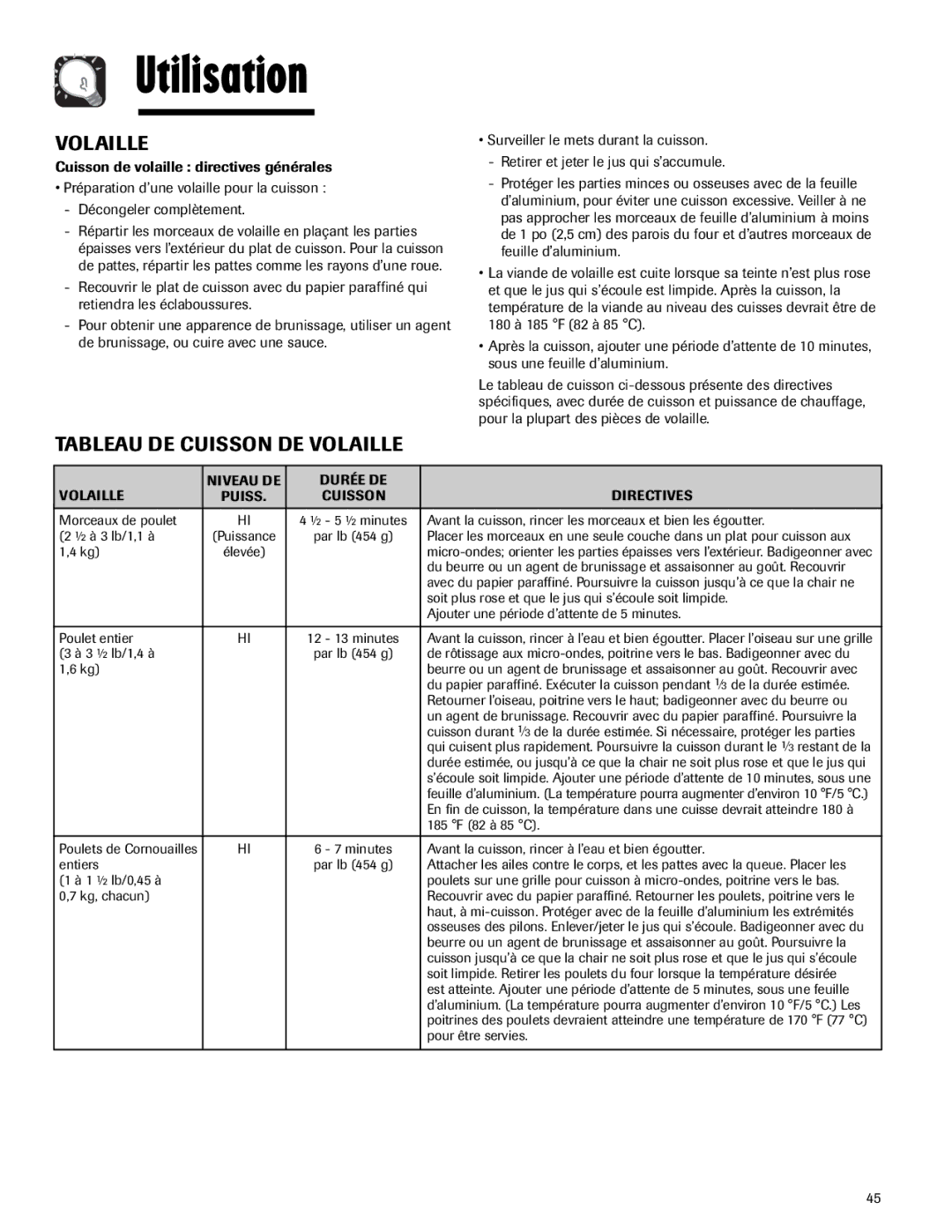 Maytag MMV5165AA important safety instructions Tableau DE Cuisson DE Volaille, Niveau DE Durée DE Volaille Puiss 