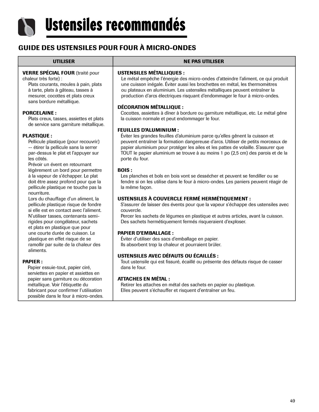 Maytag MMV5165AA important safety instructions Ustensiles recommandés, Guide DES Ustensiles Pour Four À MICRO-ONDES 