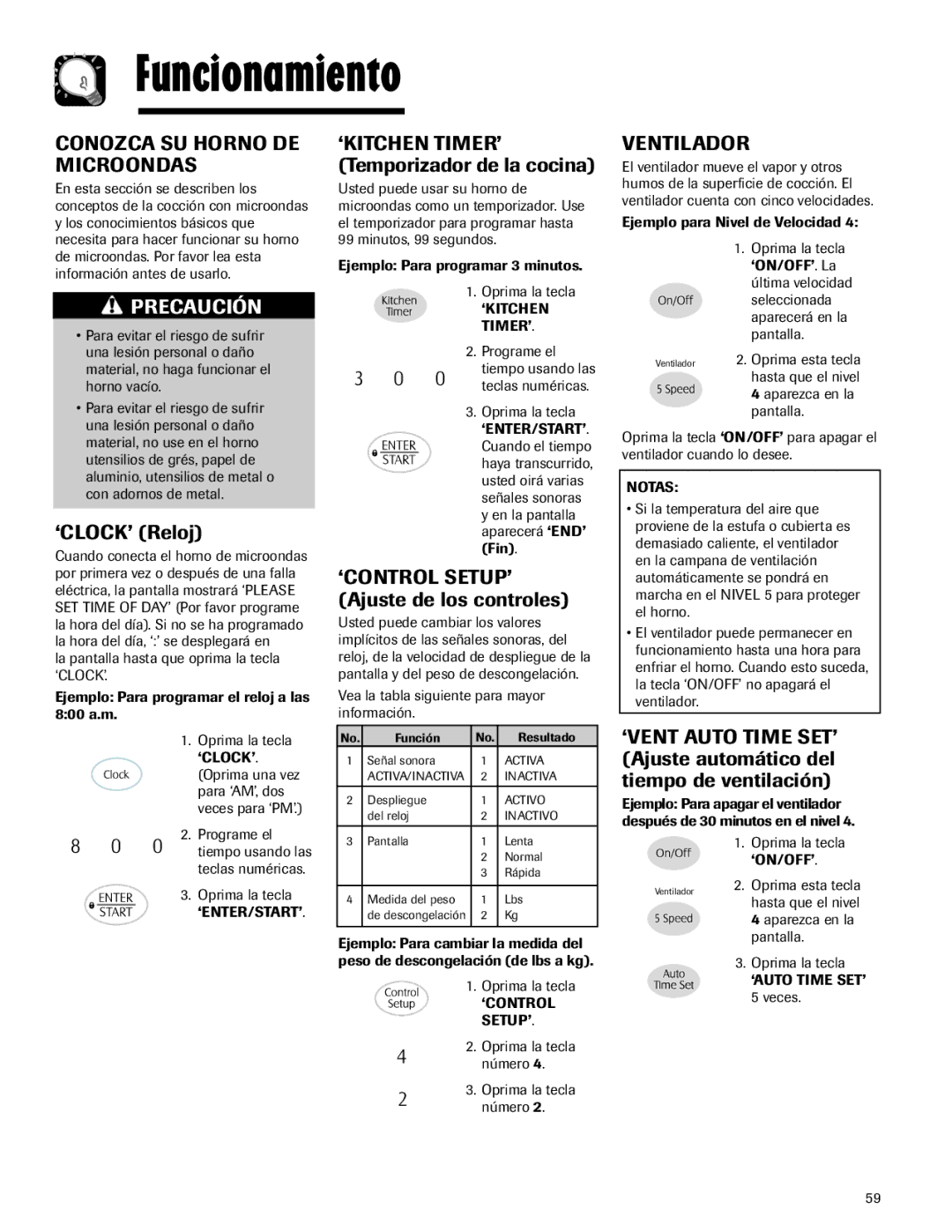 Maytag MMV5165AA important safety instructions Funcionamiento, Conozca SU Horno DE Microondas, Ventilador 