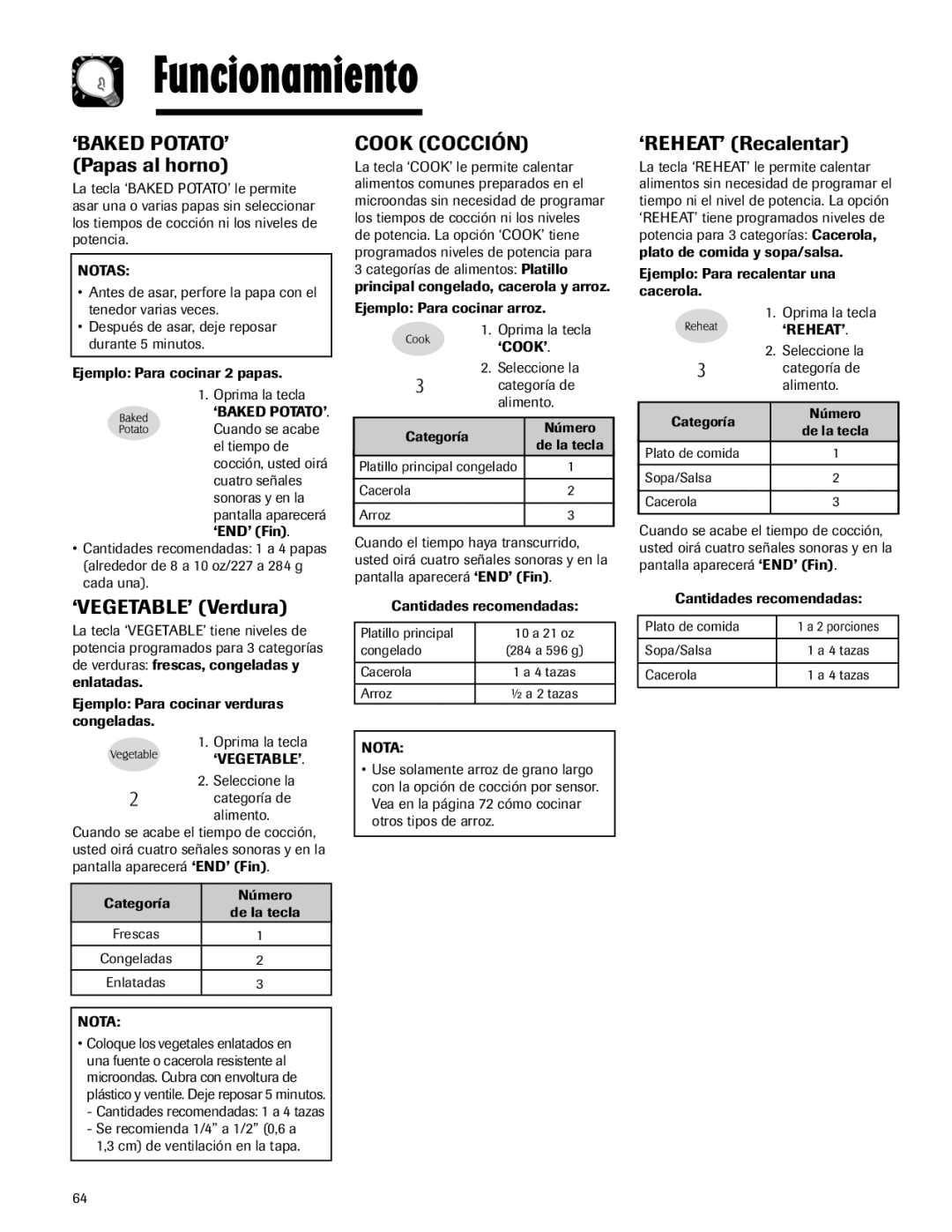 Maytag MMV5165AA ‘BAKED POTATO’ Papas al horno, ‘VEGETABLE’ Verdura, Cook Cocción, ‘REHEAT’ Recalentar 