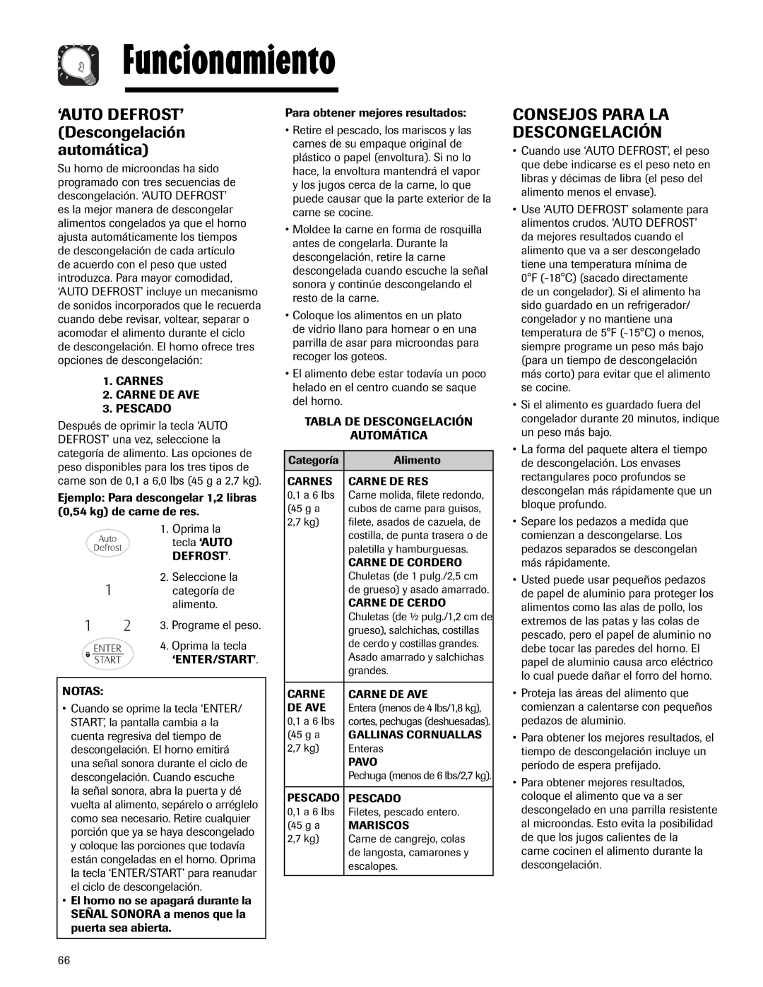 Maytag MMV5165AA ‘AUTO DEFROST’ Descongelación automática, Consejos Para LA Descongelación, Carnes Carne DE AVE Pescado 